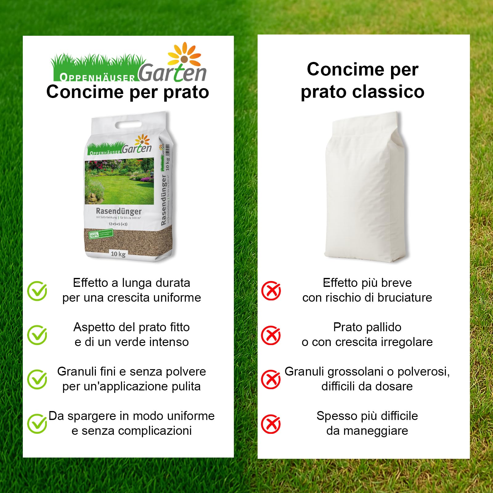 Concime per prato primavera 10 kg per superfici fino a 500 m² – Effetto immediato per un prato folto, verde e resistente, soppianta il muschio, concime a azione immediata