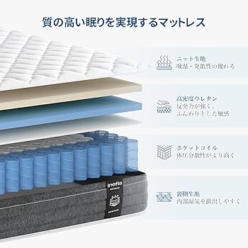Amazon.co.jp: Inofia マットレス セミダブル マットレス専門ブランド