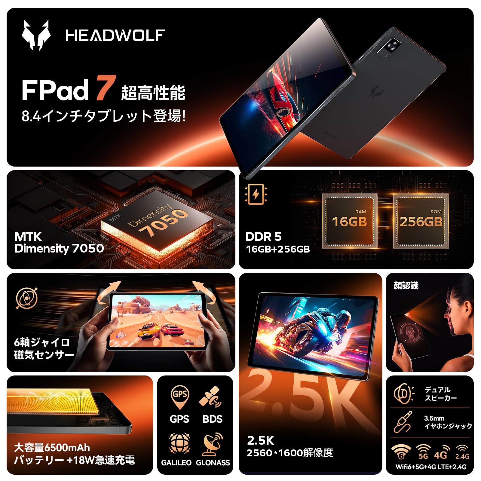 Amazon.co.jp: MTK Dimensity 7050 2.6Ghz タブレット 8インチ Wi-Fi 6