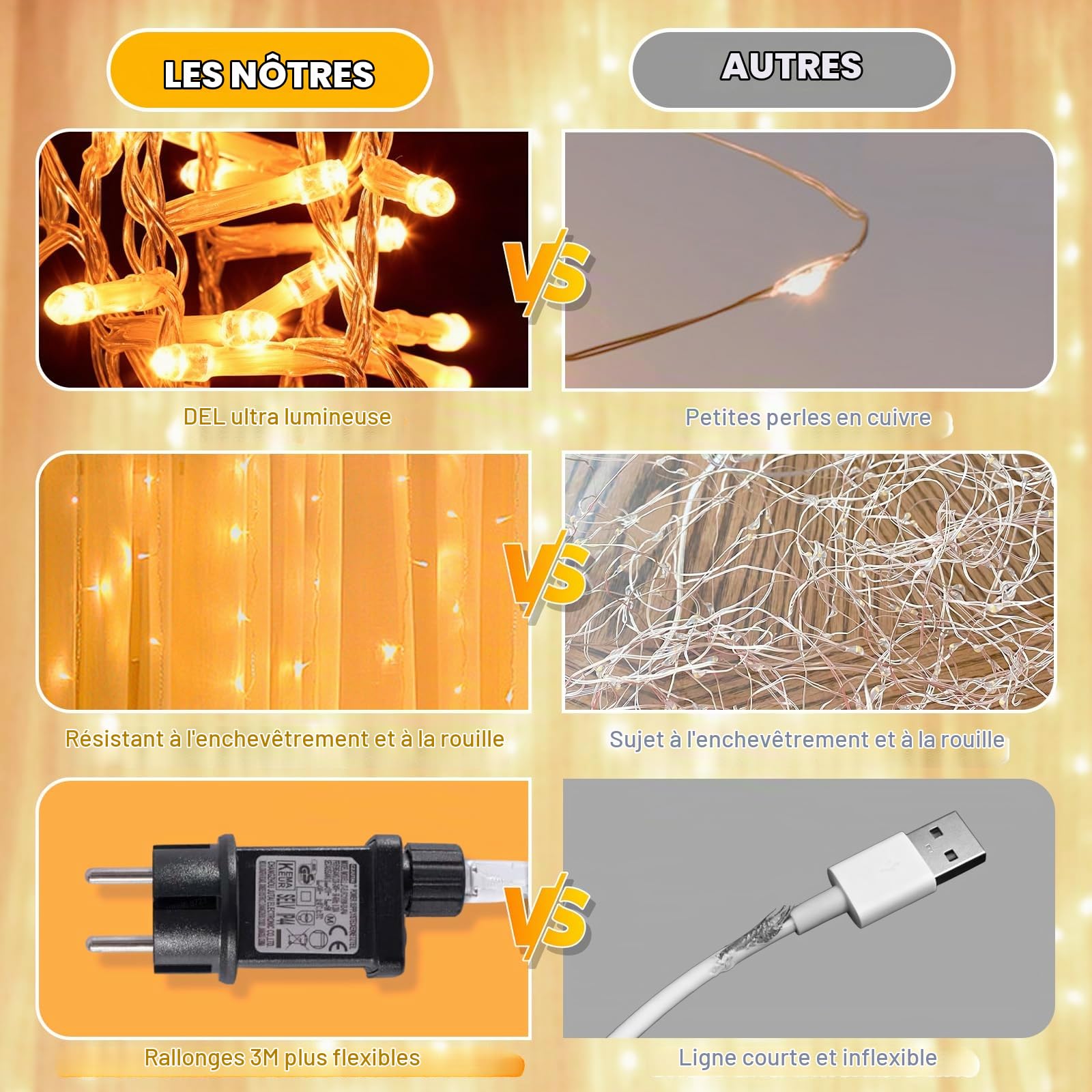 Elegear Rideau Guirlande Lumineuse 3M*6M 600 LEDs Blanc Chaud, Rideau Lumineux 8 Modes d'Eclairage Avec Adaptateur Secteur Etanche IP44 pour Décoration Rideaux Fenêtre Balcon Terrasse Véranda