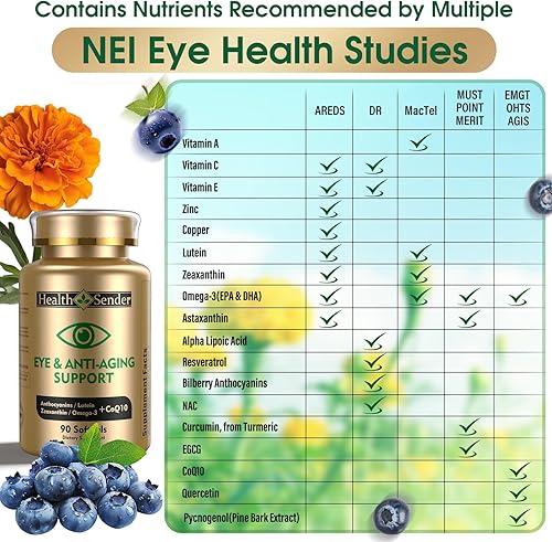 Miniatura 4 de Suplemento de vitamina 37 en 1 para hombre y mujer, soporte ocular completo inspirado en AREDS 2 con luteína, zeaxantina, extracto de arándano,