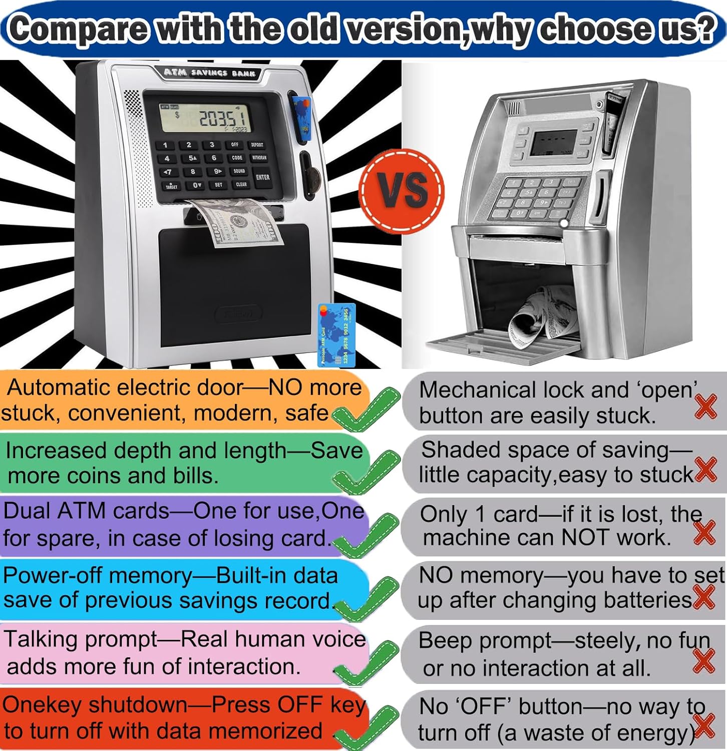 Fishboy Talking ATM Piggy Bank for Kids with Dual Debit Cards, Power-Off Memory, Auto-Opening Drawer for Real Money for Boys, Onekey Shutdown, Bill Feeder, Coin Recognition, Balance Calculator Machine