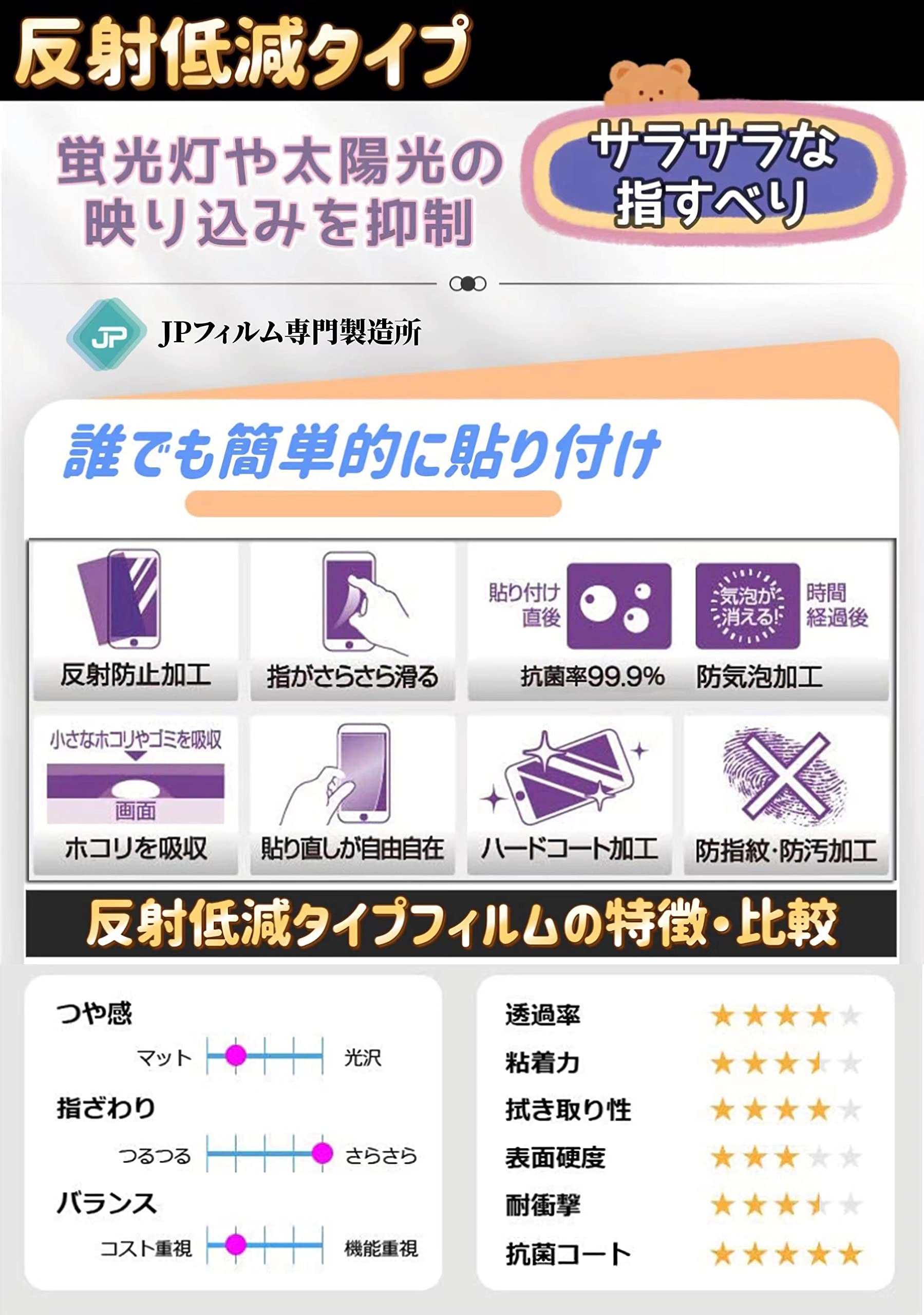 Amazon.co.jp: JPフィルム専門製造所VANKYO タブレットS30 10インチ用 