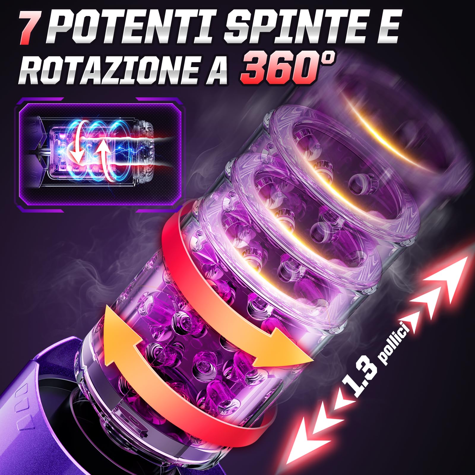 Masturbatore Uomo Pene Sex Toys - Masturvatore per Uomo Realista con Telescopica & Rotazione & Succhiare Sexytoysys Uomo Vagina Toys Sessuali per Uomini Controllo dell'APP