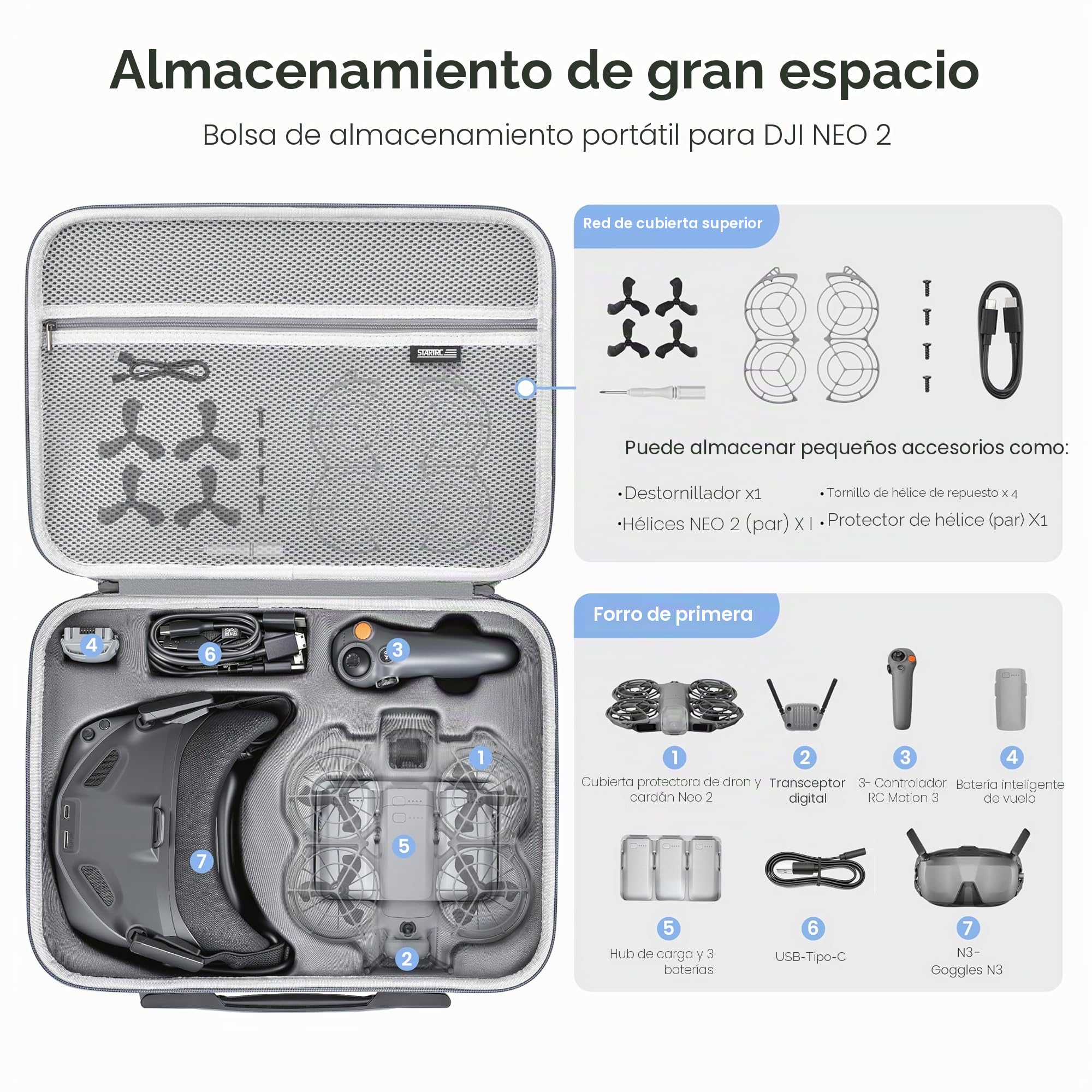 STARTRC Funda para Neo 2 y Goggles N3 Accesorios, Portátil PU Bolsa de transporte para DJI Neo 2 Motion Fly More Combo para RC Motion 3, Goggles N3, Estación de Carga [Solo Bolsa], gris, Cómodo