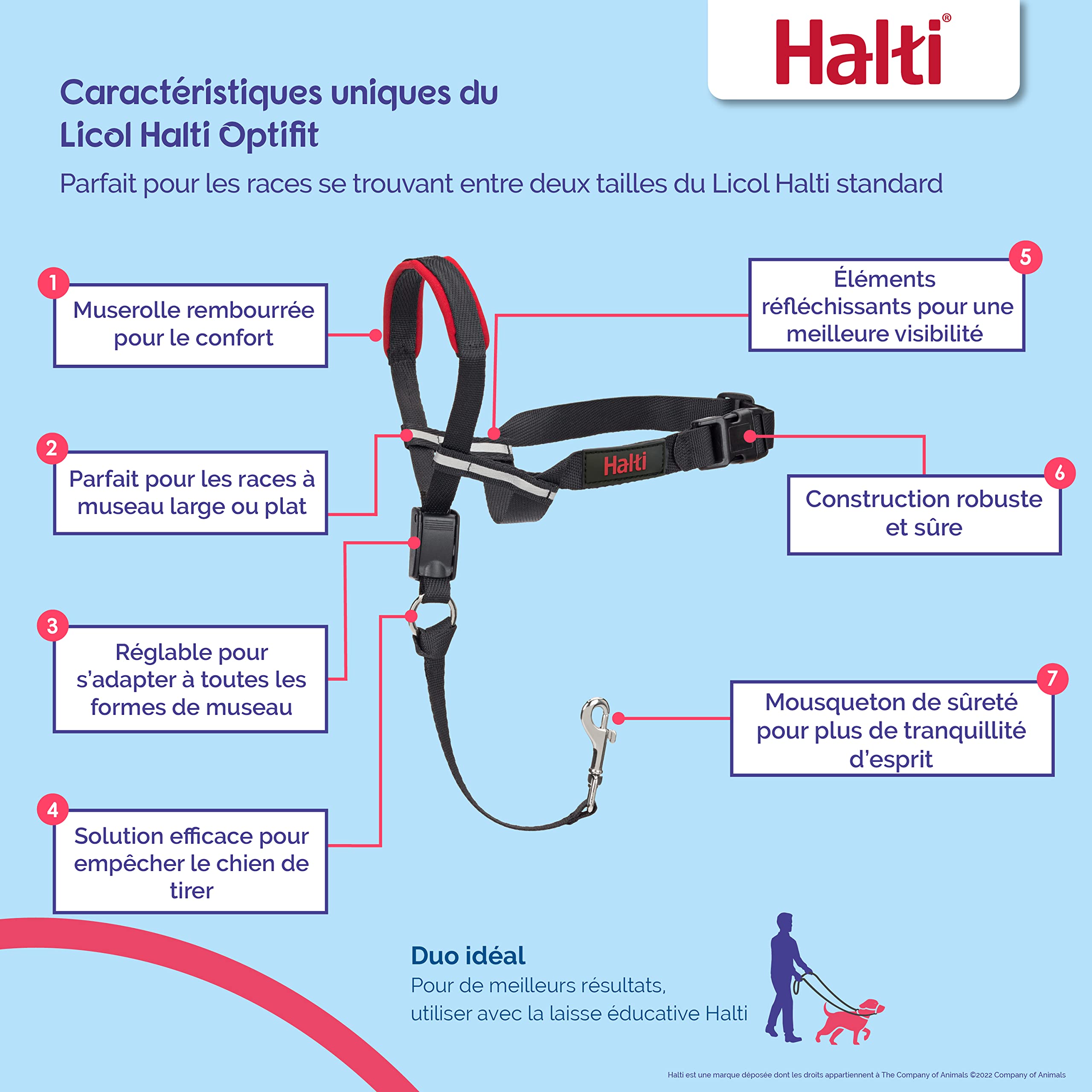 Licol HALTI Optifit, Taille M, Pour que votre chien arrête de tirer sur sa laisse, Facile à enfiler, Partie entièrement matelassée sur le museau, Réglable, Colliers anti-traction pour chiens