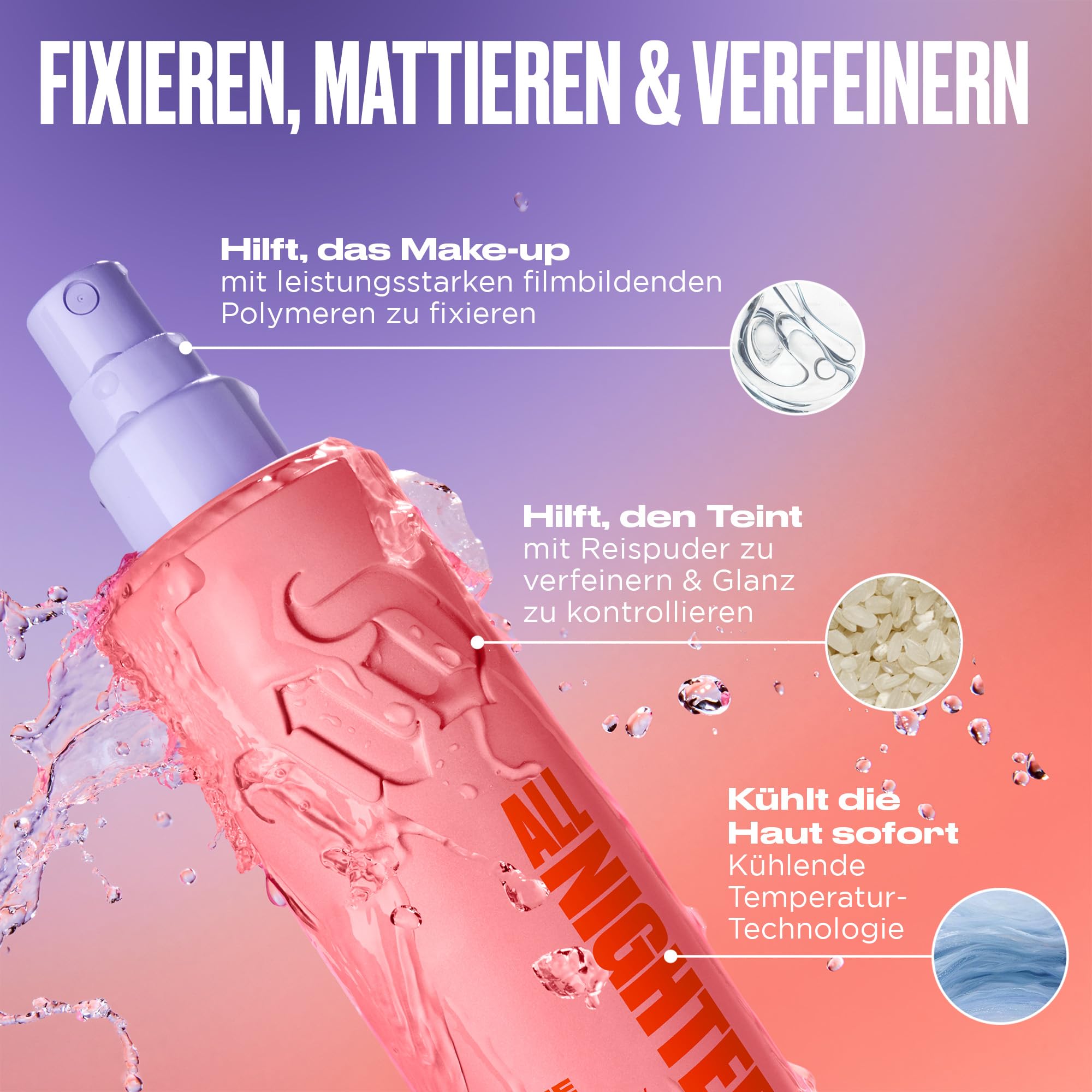 Urban Decay, All Nighter Matter Fixierspray, Talgregulessorisch – Ansicht 6