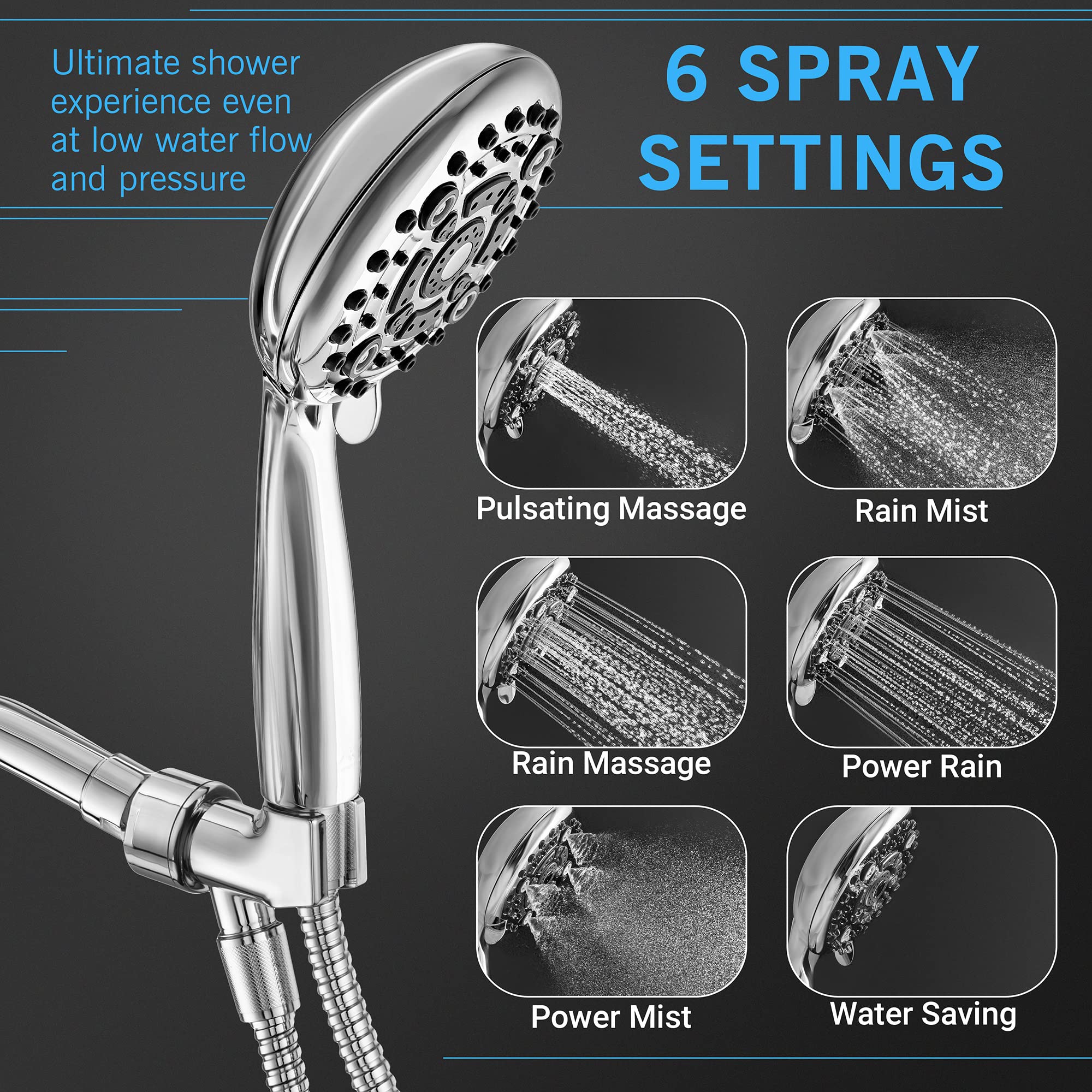 LOKBY HighPressure Handheld Shower Head 6Setting 5 Inch Handheld