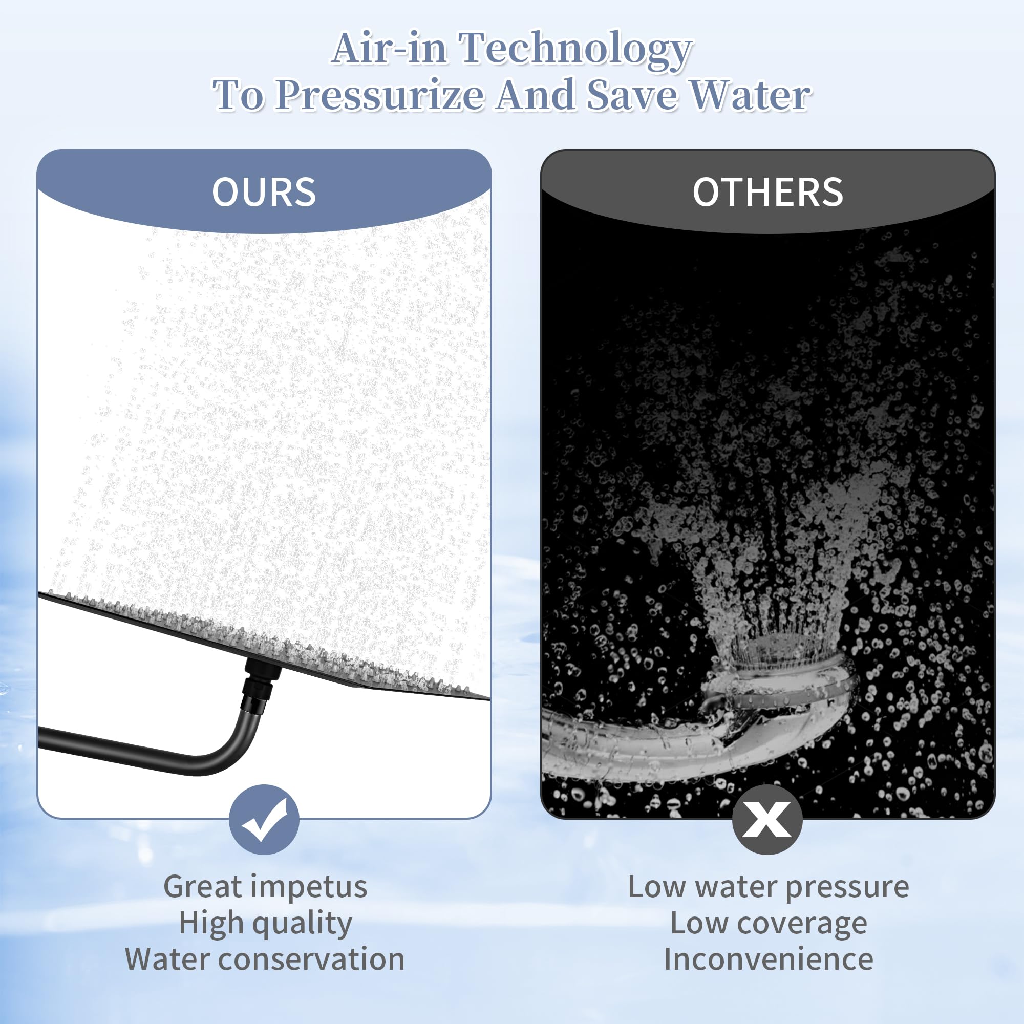 Rainfall Shower Heads with Self-Cleaning Silicone Fixed Rain Shower Head 8 Inch - Image 4