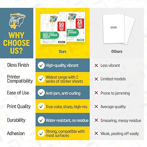Miniatura 3 de Papel adhesivo de vinilo imprimible brillante, impermeable, 50 hojas de 8.5 x 11 pulgadas, impresora de inyección de tinta (Epson), hojas adhesivas