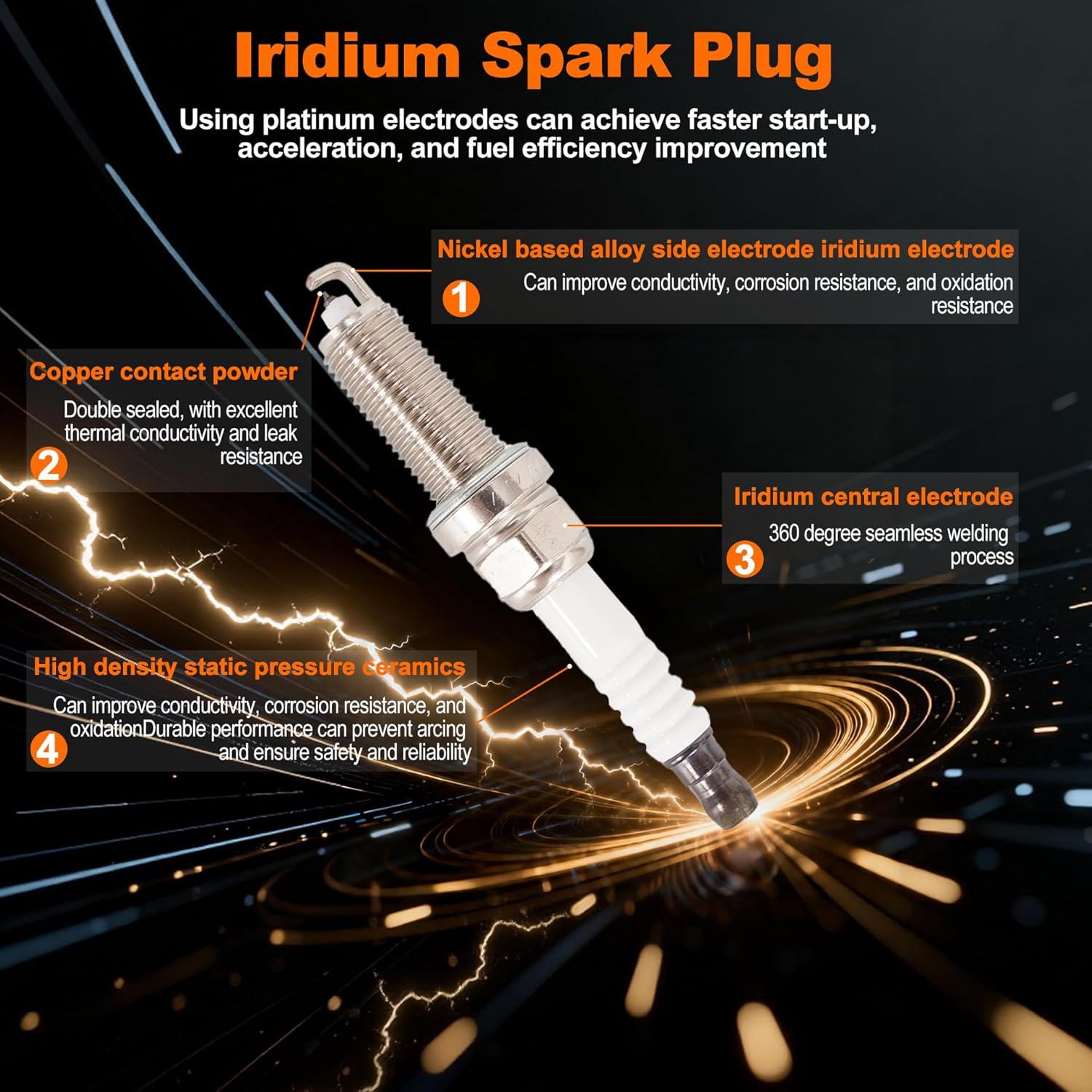UF549 Ignition Coils & Iridium Spark Plugs,Compatible with 2007-2019 NV200 FX50 M56 QX60 QX70 Replaces 22448-1HM0A UF549,Set of 4