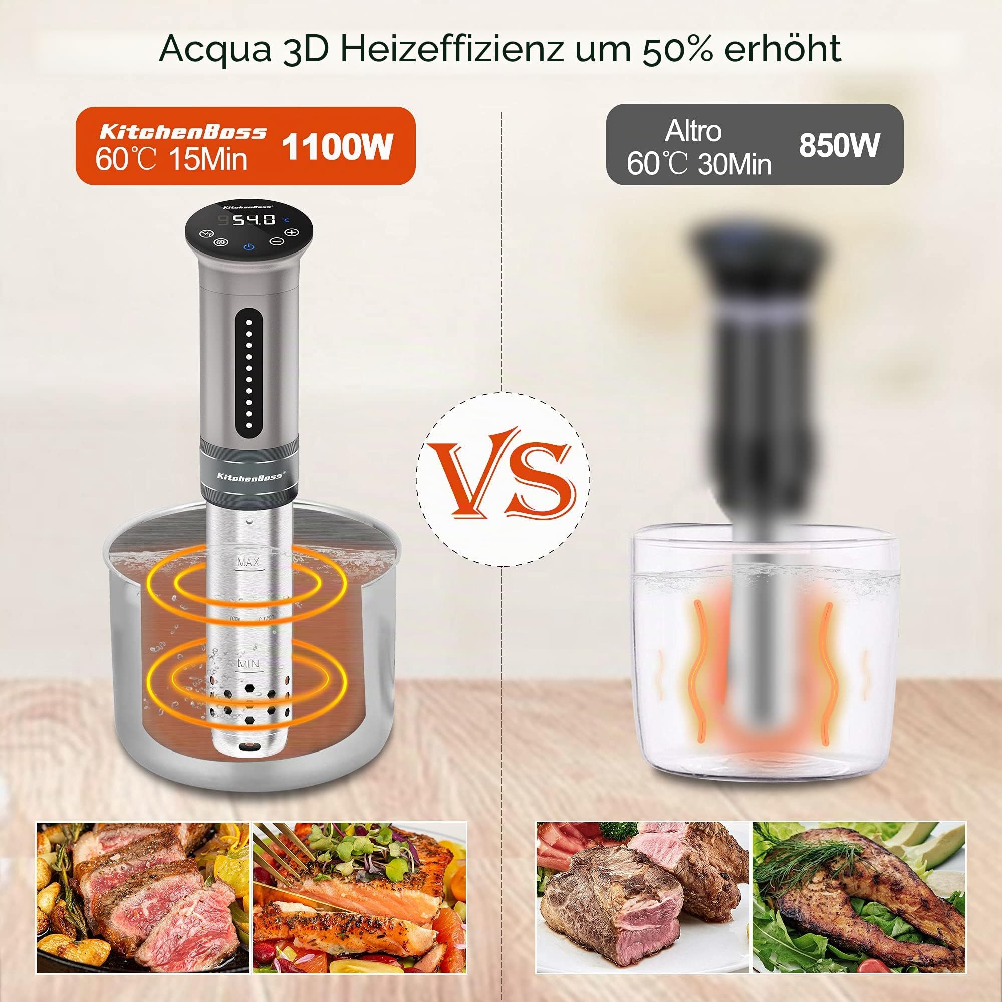 KitchenBoss Sous Vide Roner Küche mit niedriger Temperatur Slow Cooker Professioneller Thermozirkulator IPX7 wasserdicht, Timer mit Touchscreen, silber