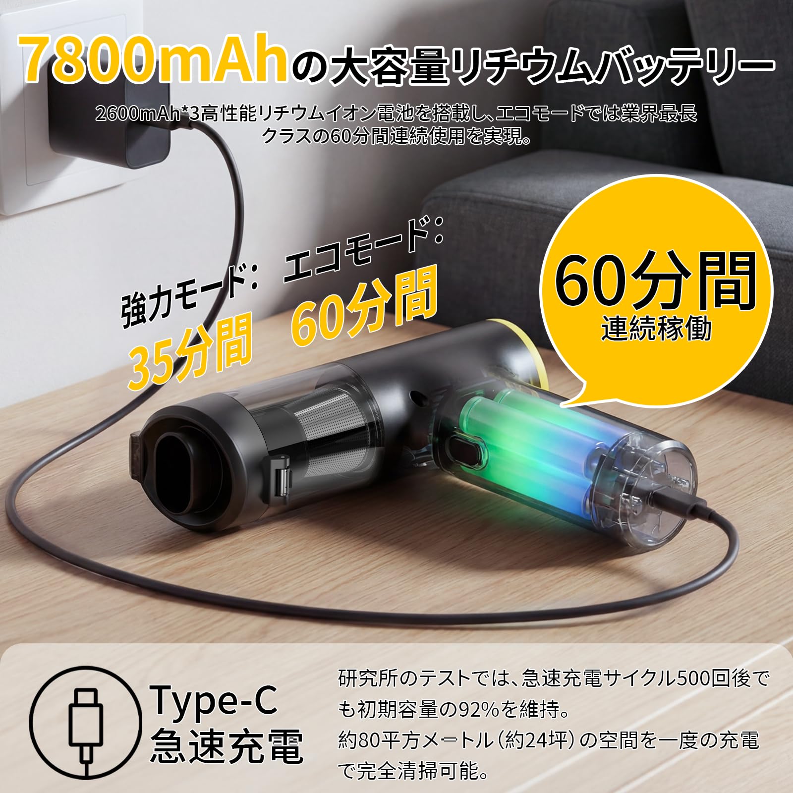 Amazon | ハンディクリーナー コードレス 60分間超長時間稼働 40000Pa 