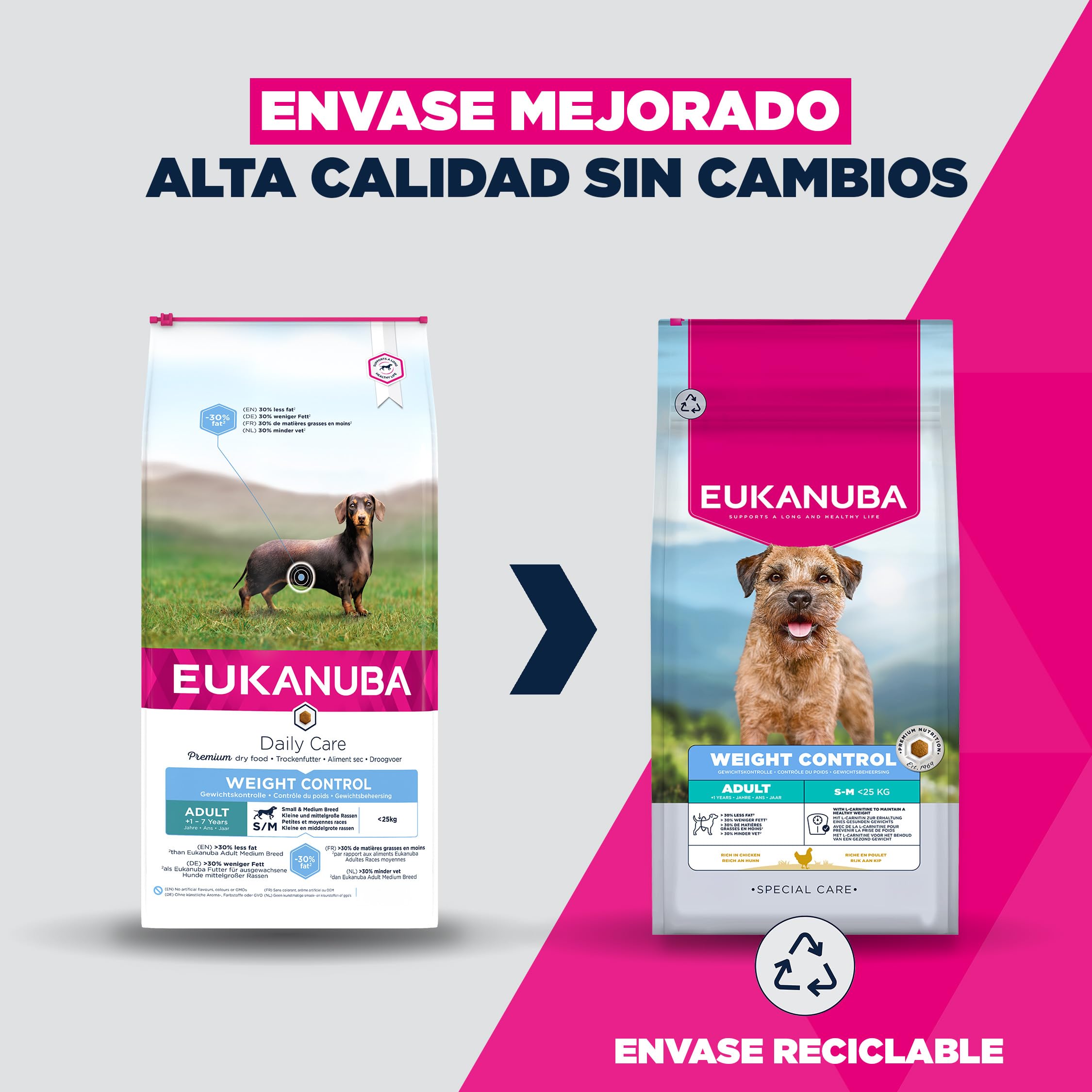 EUKANUBA Weight Control - Alimento Seco para Perros, Pollo, 15kg | Special Care | Bajo en grasa | Ayuda a mantener el peso | Pollo