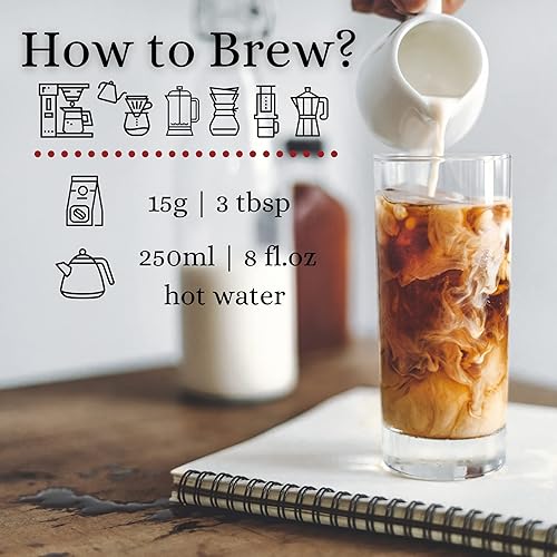 Miniatura 5 de Lion Rush - Café Yerba Mate con hongo melena de león - Tostado oscuro molido mejorado - Aumenta la energía, la concentración y la creatividad - Bajo