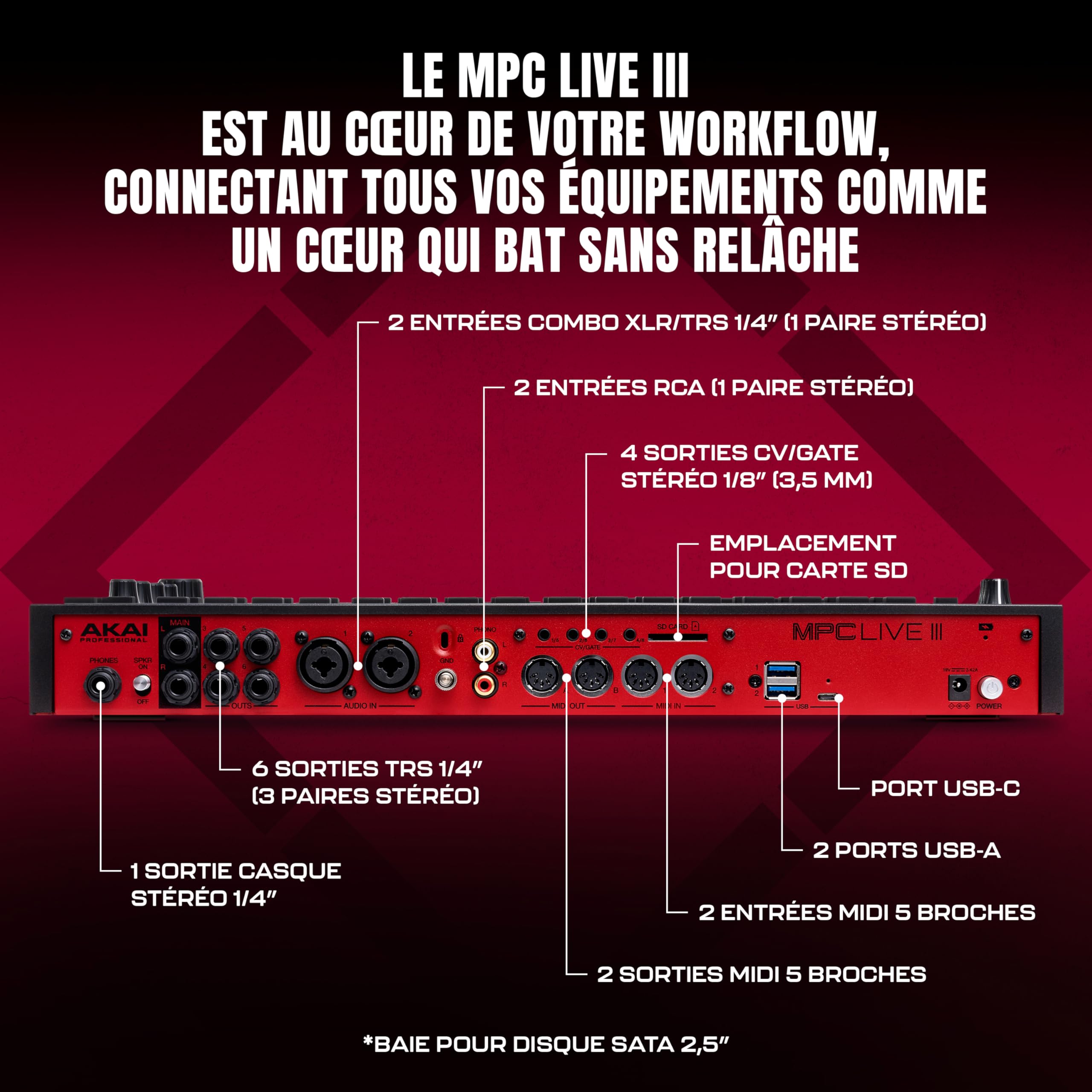 Akai Professional MPC Live III Centre de Production Musicale Portable Autonome avec Pads MPCe, Séquenceur, Écran Tactile, Micro, Enceintes Stéréo, Interface Audio, Wi-Fi, Bluetooth, Batterie