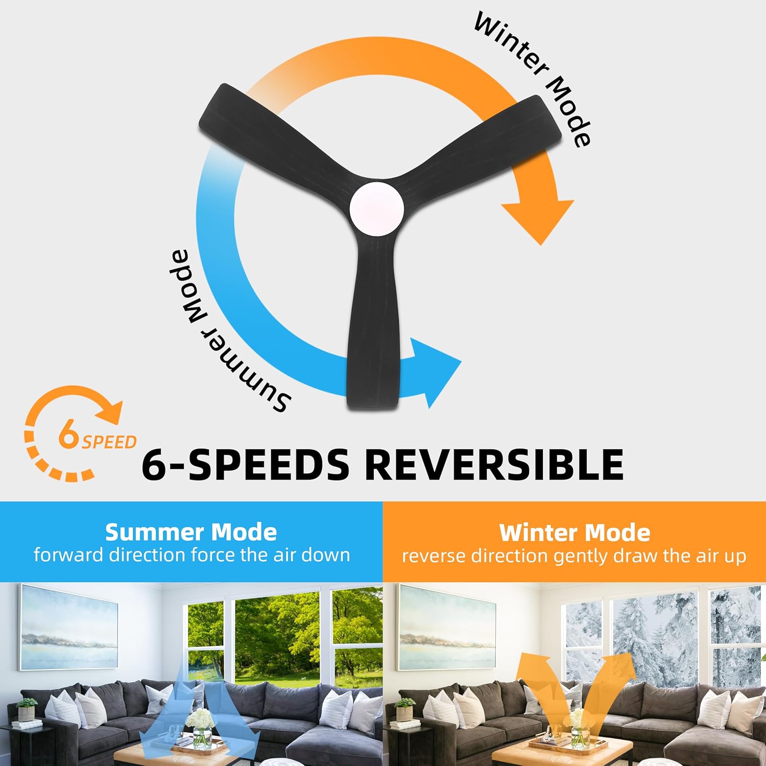 WINGBO 48 Inch Flush Mount DC Ceiling Fan, 3CCT Dimmable Light, 3 Carved Wood Blades, 6-Speed Noiseless Reversible DC Motor, Hugger Low Profile Fan, Matte Black Finish with Black Blades, ETL Listed