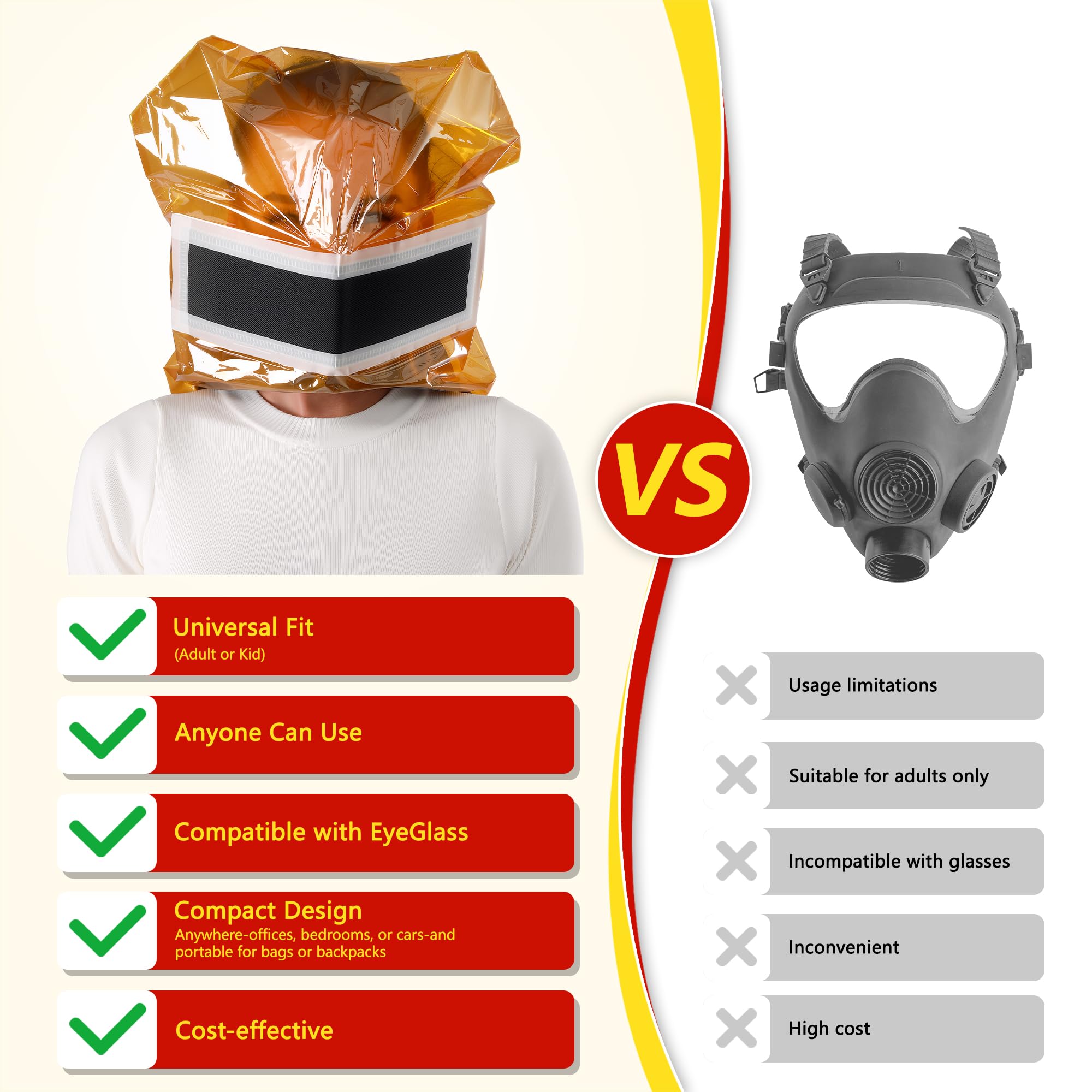 ougist Fire Escape Smoke Hood 1 Pack, Full Face Emergency Smoke Mask, Quick Pull-On Design - Image 3