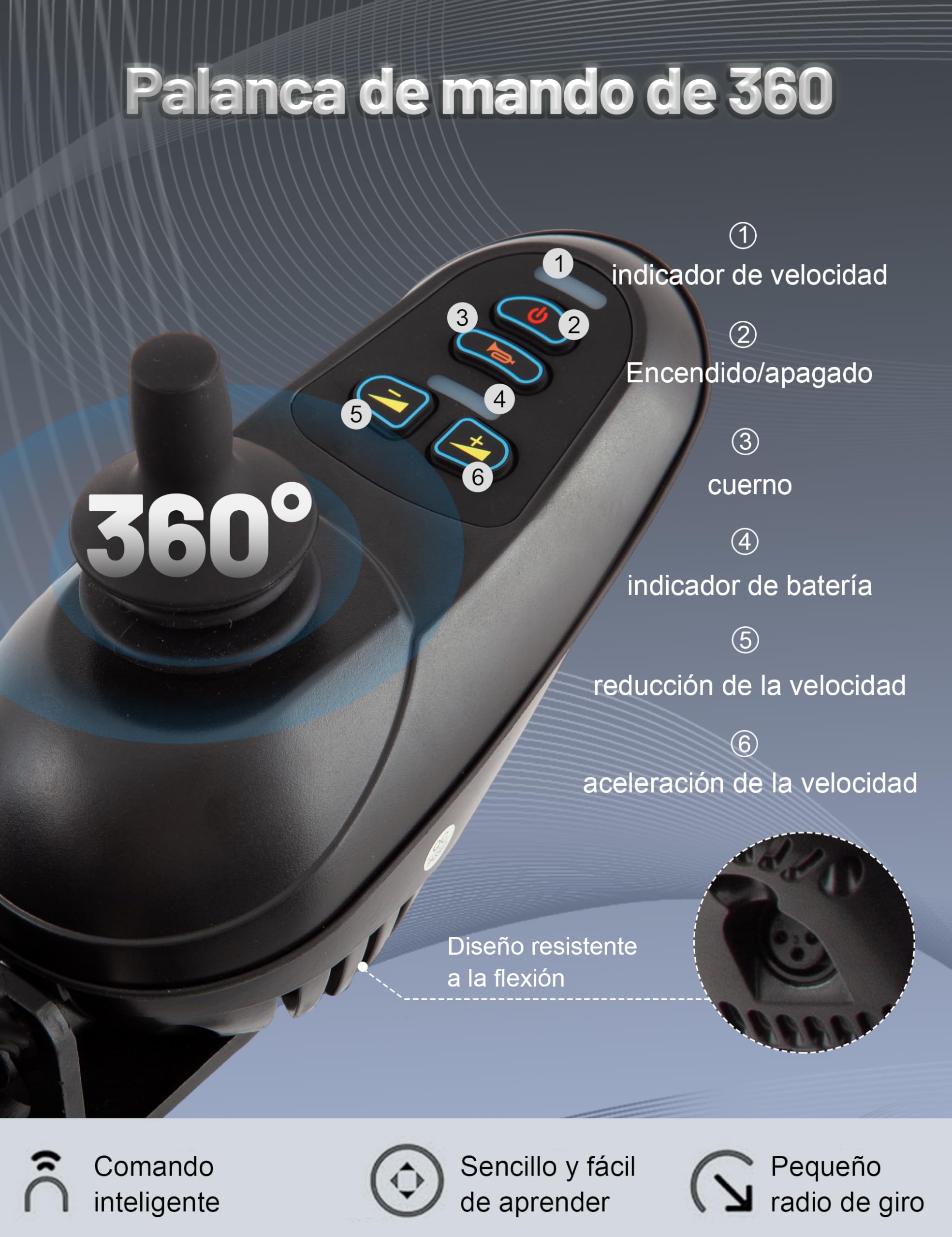 Silla de Ruedas Eléctrica Plegable Ligera Silla Ruedas Electrica Estrecha con Doble Motor Cadeira de Rodas Electrica de Aleación de Aluminio con Cojin (10AH)