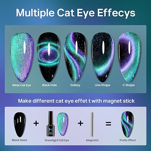 Miniatura 2 de MIZHSE Chameleon - Esmalte de gel 9D de ojo de gato, 0.3 onzas líquidas, gel magnético holográfico de ojo de gato, galaxia holográfica, juego de