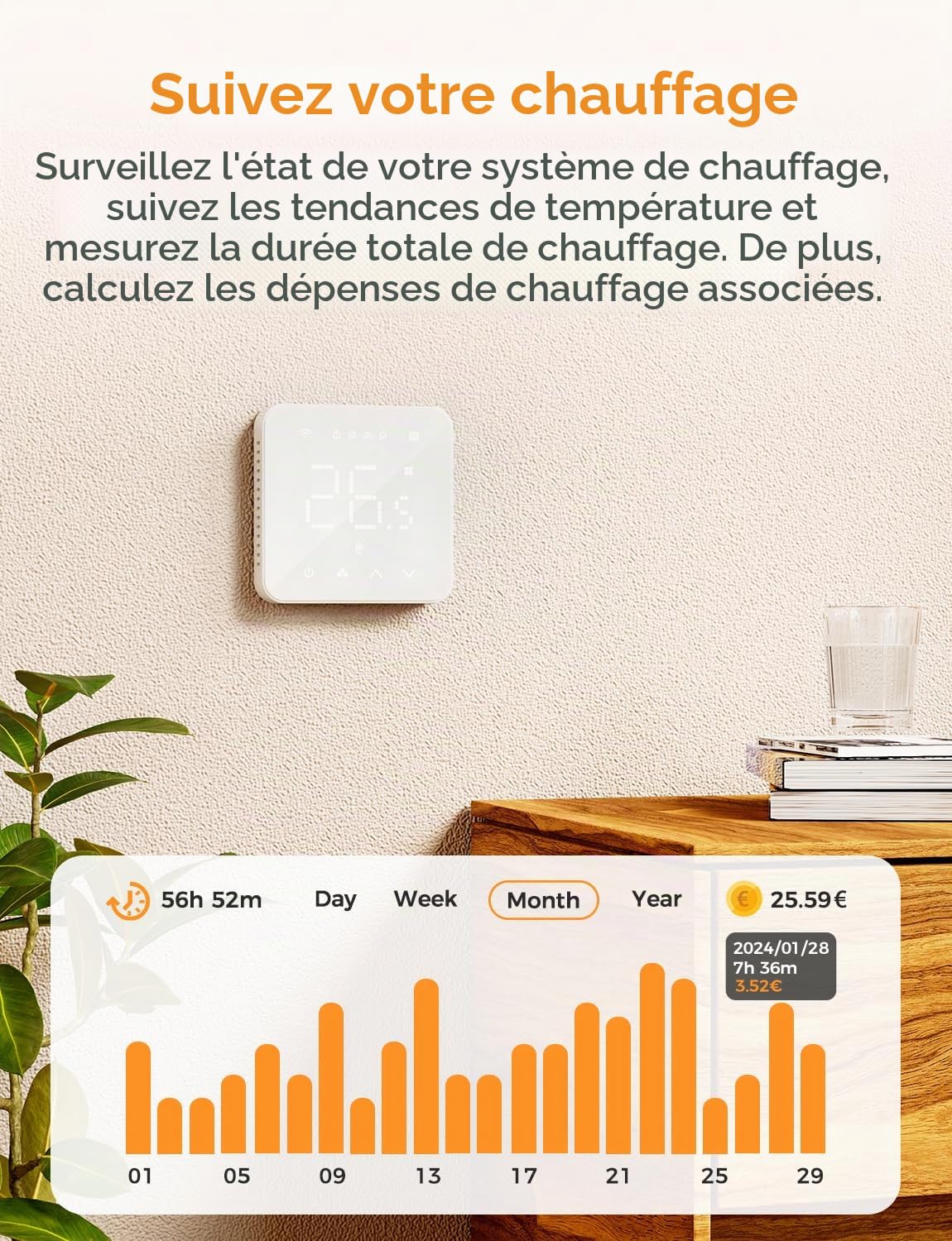 Refoss Thermostat Connecté Chaudière/Chauffage au Sol à Eau Compatible HomeKit,Siri,Alexa Google Home WiFi Support Programmer/Voix/Contrôle Chauffage Intelligent à Distance MTS200 Blanc Petit