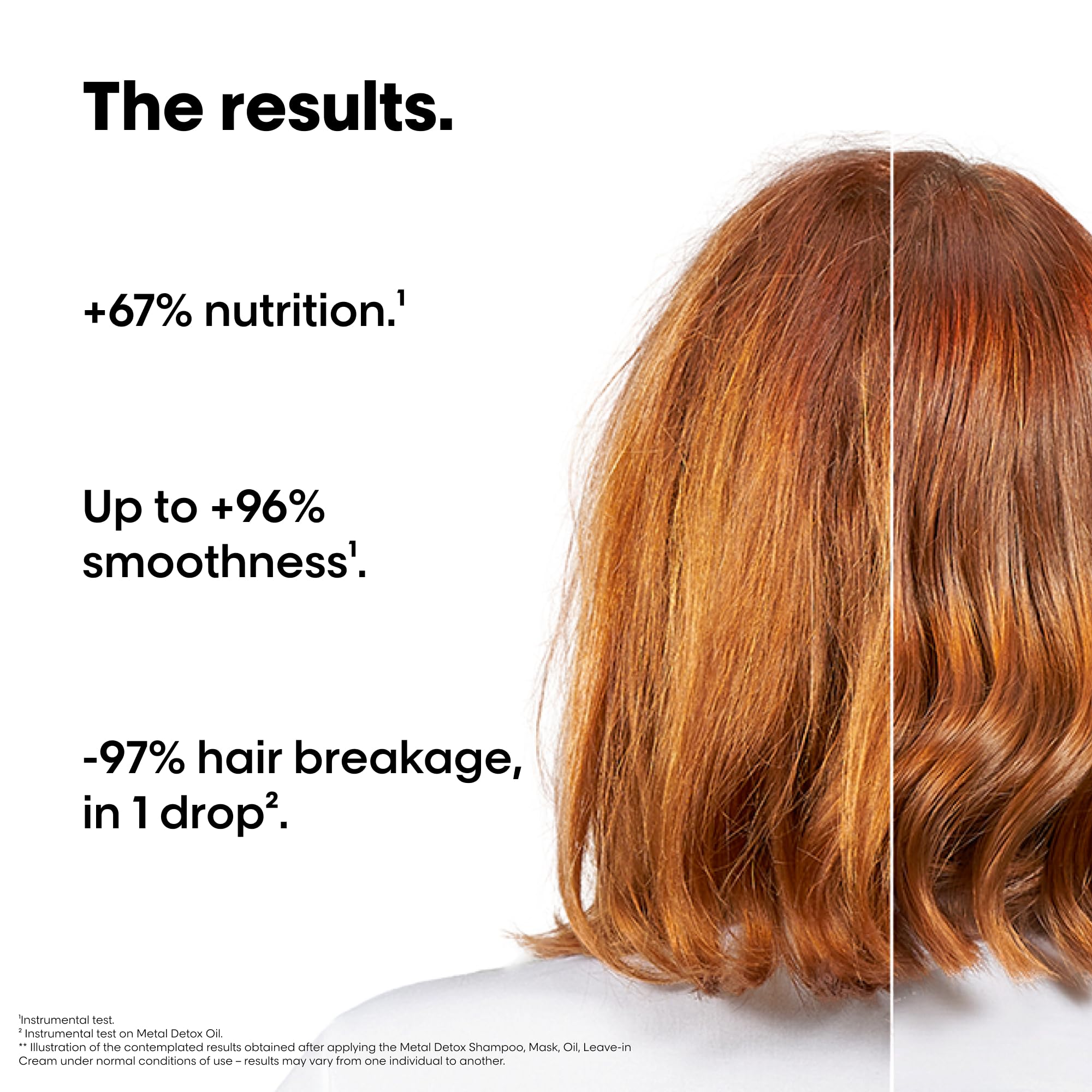 L'Oréal Professionnel Paris Serie Expert Anti breakage Hair Trio Kit - Box