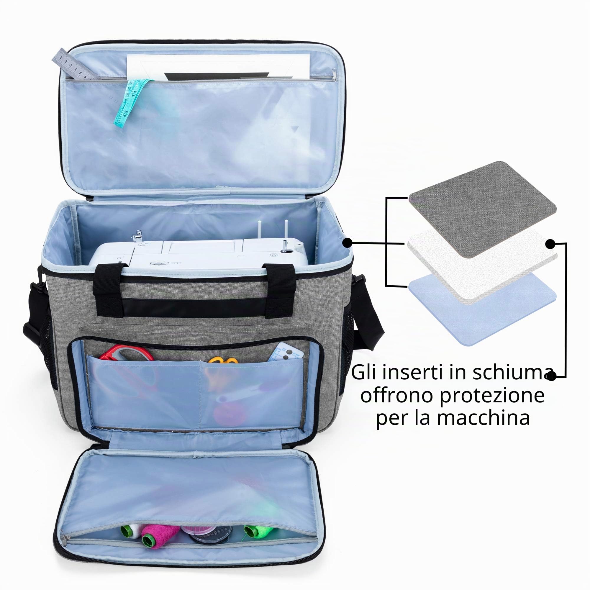 Teamoy Borsa per macchina da cucire, Borse da trasporto macchine da cucire per la maggior parte delle macchine da cucire standard e accessori per cucire