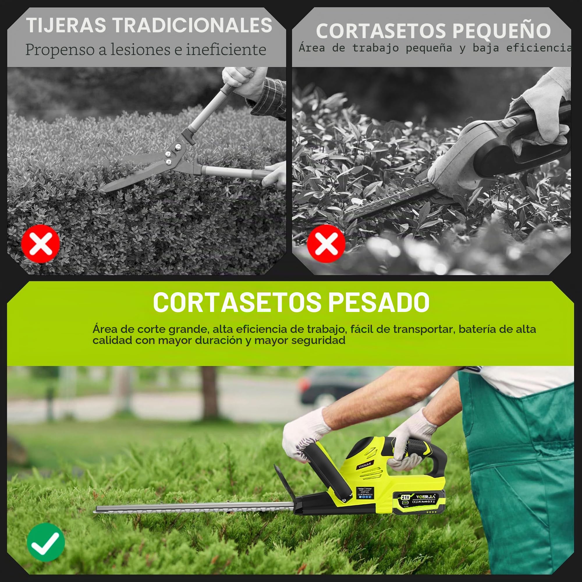 Cortasetos inalámbrico VOERJIA de 21 V con 2 baterías de 4,0 Ah y cargador, motor sin escobillas de 750 W, cuchilla doble de 50 cm (20 pulgadas) con indicador de carga LED, cortasetos y tijeras para a