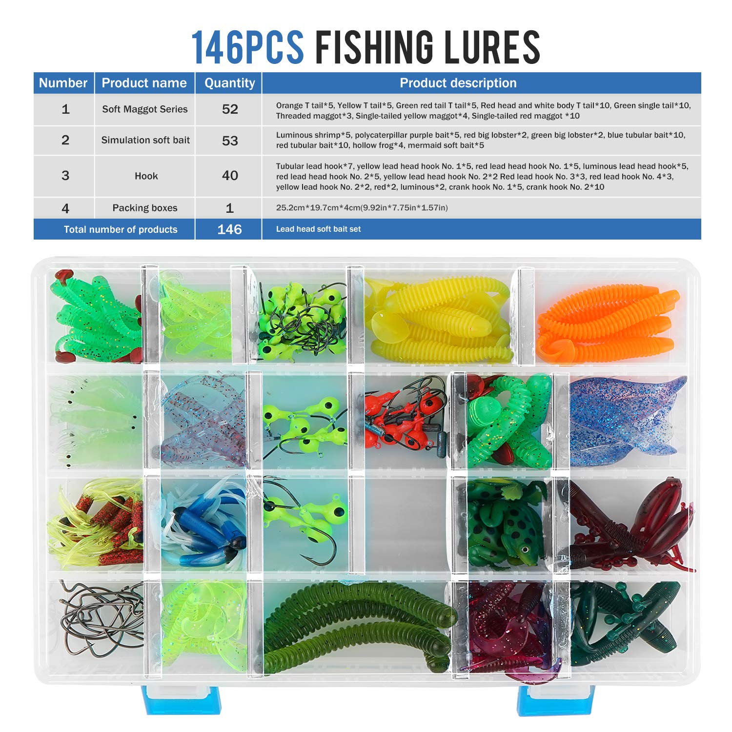 MKNZONE Angelköder Set 146 Teile - Komplettset Für Angler