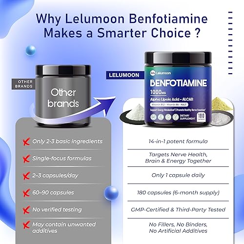 Miniatura 7 de Benfotiamina premium 990 mg con ALA, ALCAR, B12, Citicolina y NALT  Apoya el metabolismo energético y la función nerviosa  Fabricado en los Estados