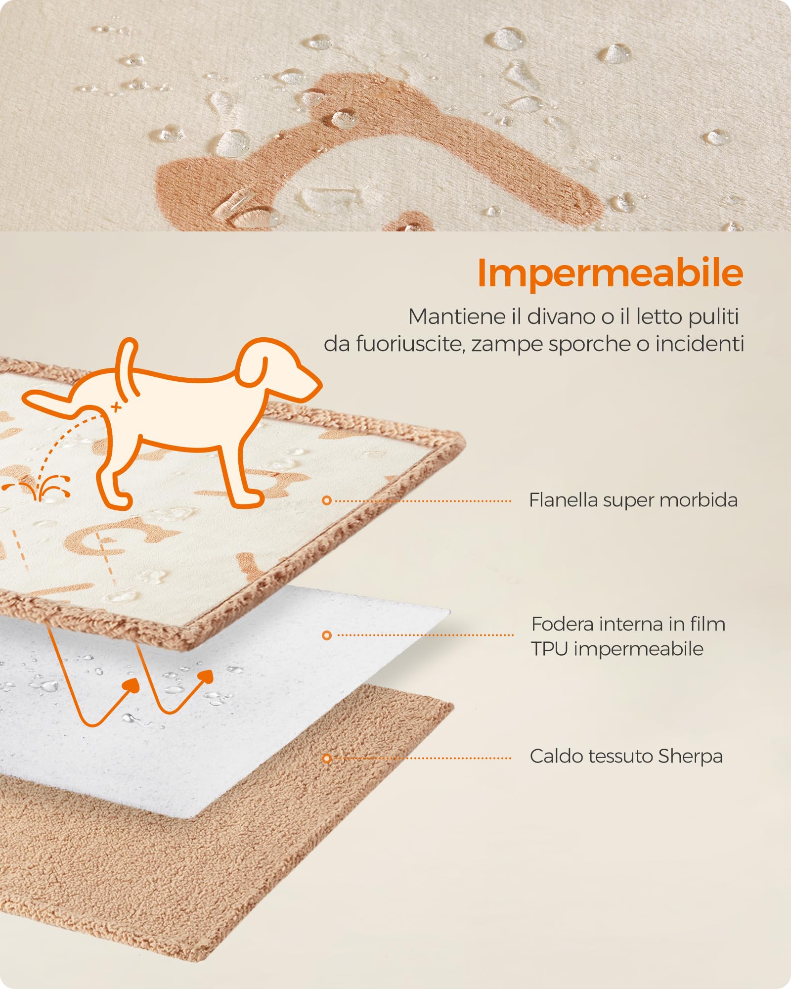 Feandrea Coperta Impermeabile per Cani, Coperta Animali Domestici in Sherpa per Cani Nani, Gatti, 73 x 63 cm, S, Coprisedile Reversibile Lavabile in Lavatrice, Beige PPB029K01