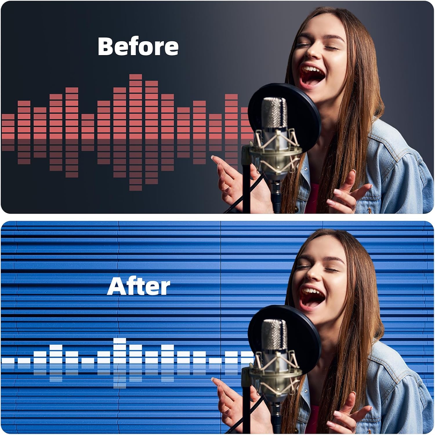 8 Pack Sound Proof Foam Panels for Wall,12" X 12" X 2" Self-Adhesive Acoustic Foam Panels,High Resilience Soundproof Wall Panels,Sound Absorbing Panels for Home Studios, Offices - Black & Blue