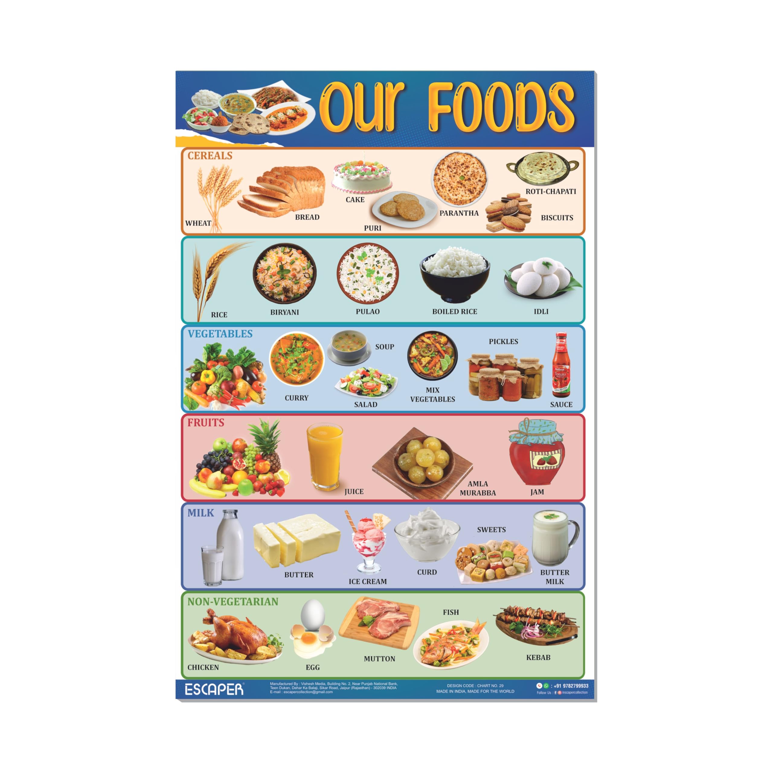 ESCAPER Our Foods Educational Charts for Kids, Charts for Kids Learning (11.5 x 17.5 inches), Kids Study Material, Kids Learning Books, Educational Posters-image-30