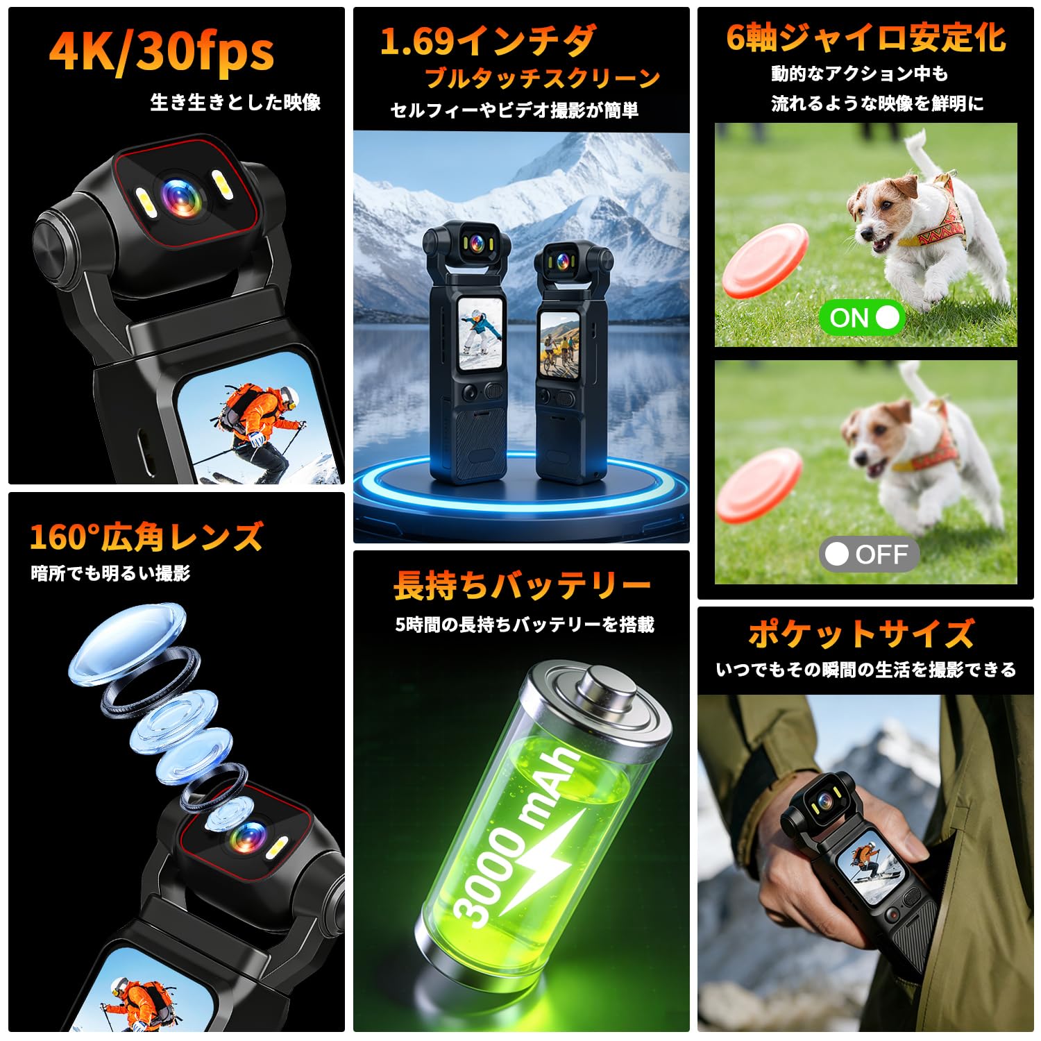 Amazon | 【一年保証】4Kアクションカメラ ウェアラブルカメラ Vlog