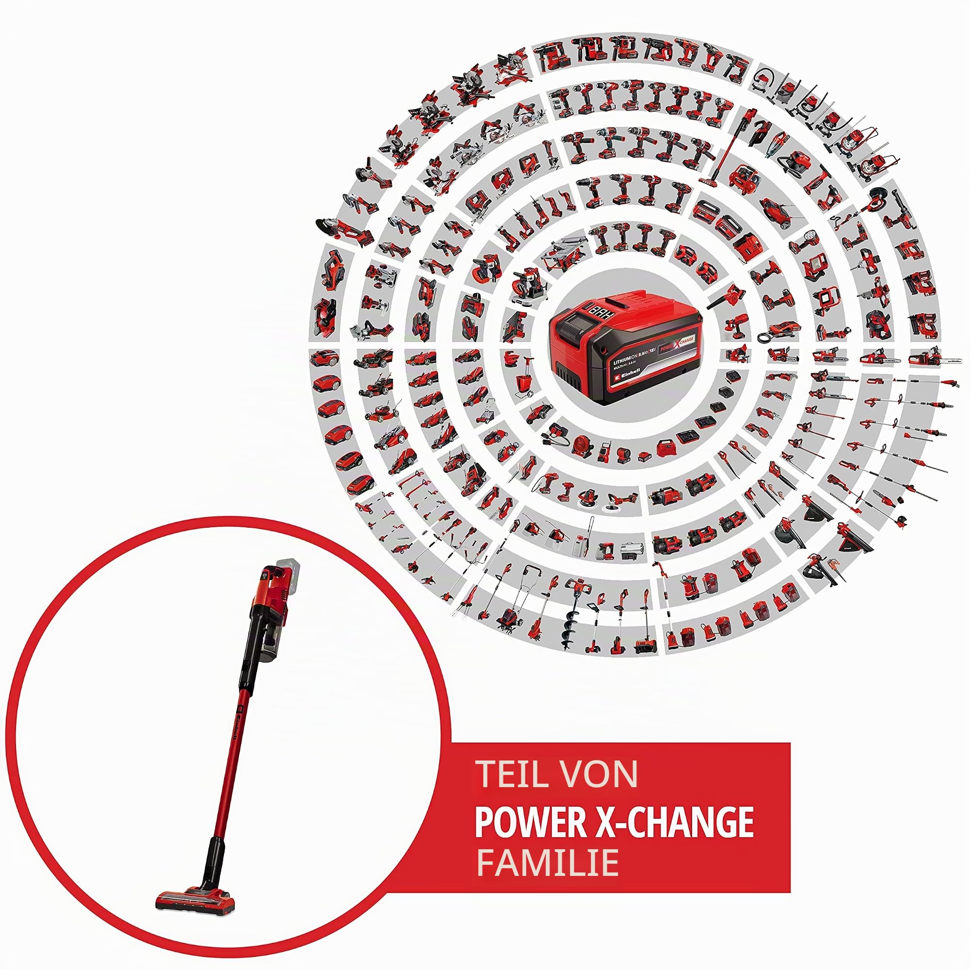 Einhell Akku-Stielstaubsauger TE-SV 18 Li Power X-Change (Li-Ion, 18V, beutelloser -Staubsauger, 0,6 L Auffangbehälter, Zyklontechnologie, 3-fach Filtersystem, inkl. 2,5 Ah und Ladegerät)