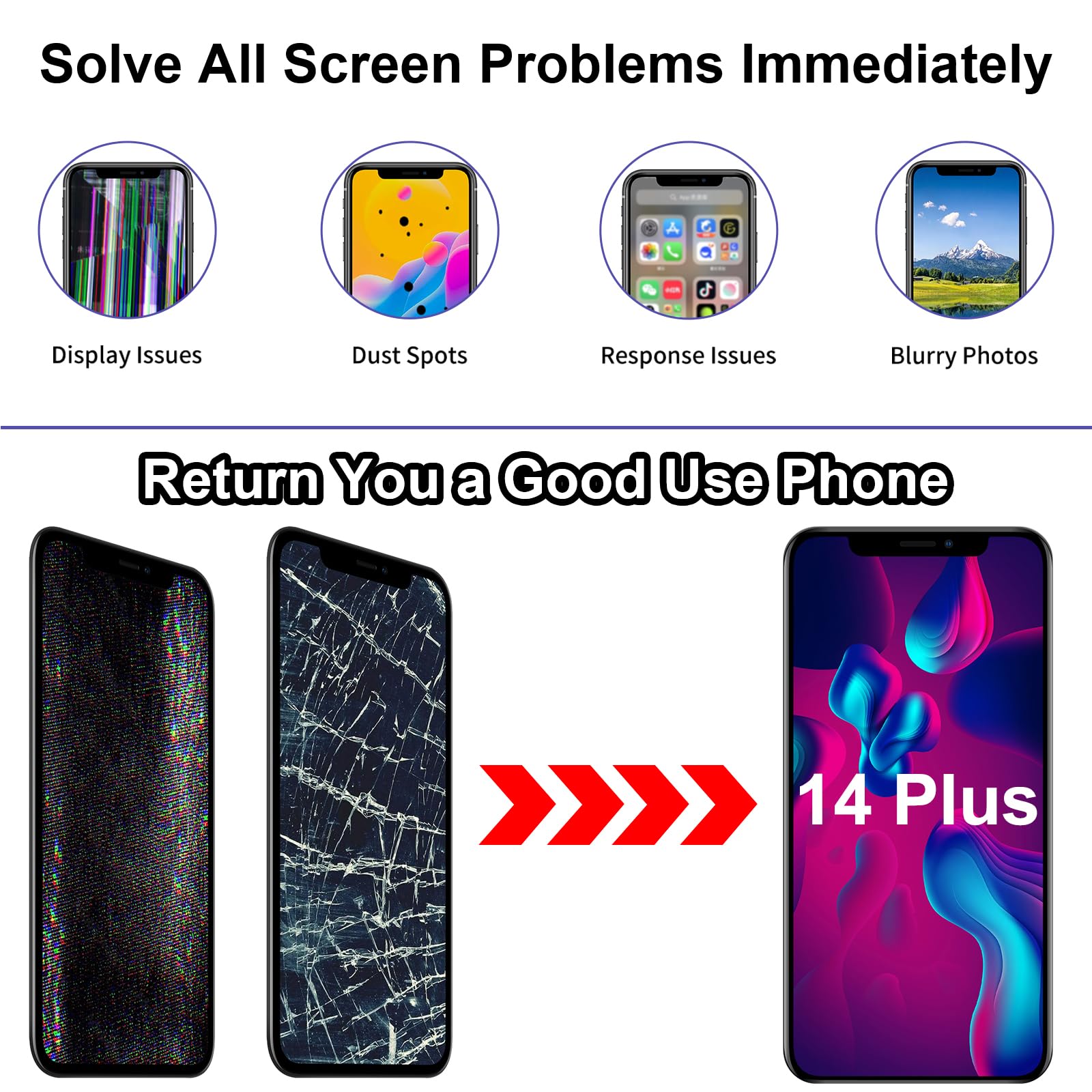 Pantalla OLED para iPhone 14 Plus, pantalla LCD táctil 3D, montaje digitalizador Full HD con herramientas de reparación compatible con modelos A2886 A2632 A2885 A2888 A2887 6.7 pulgadas