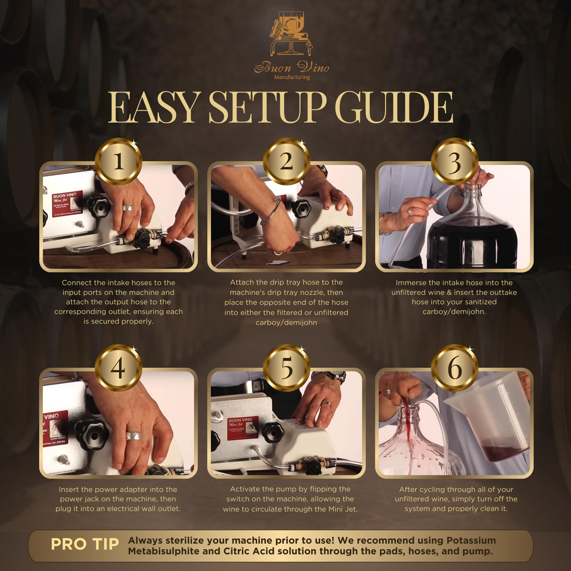 Complete Buon Vino Mini Jet System by Home Brew Ohio