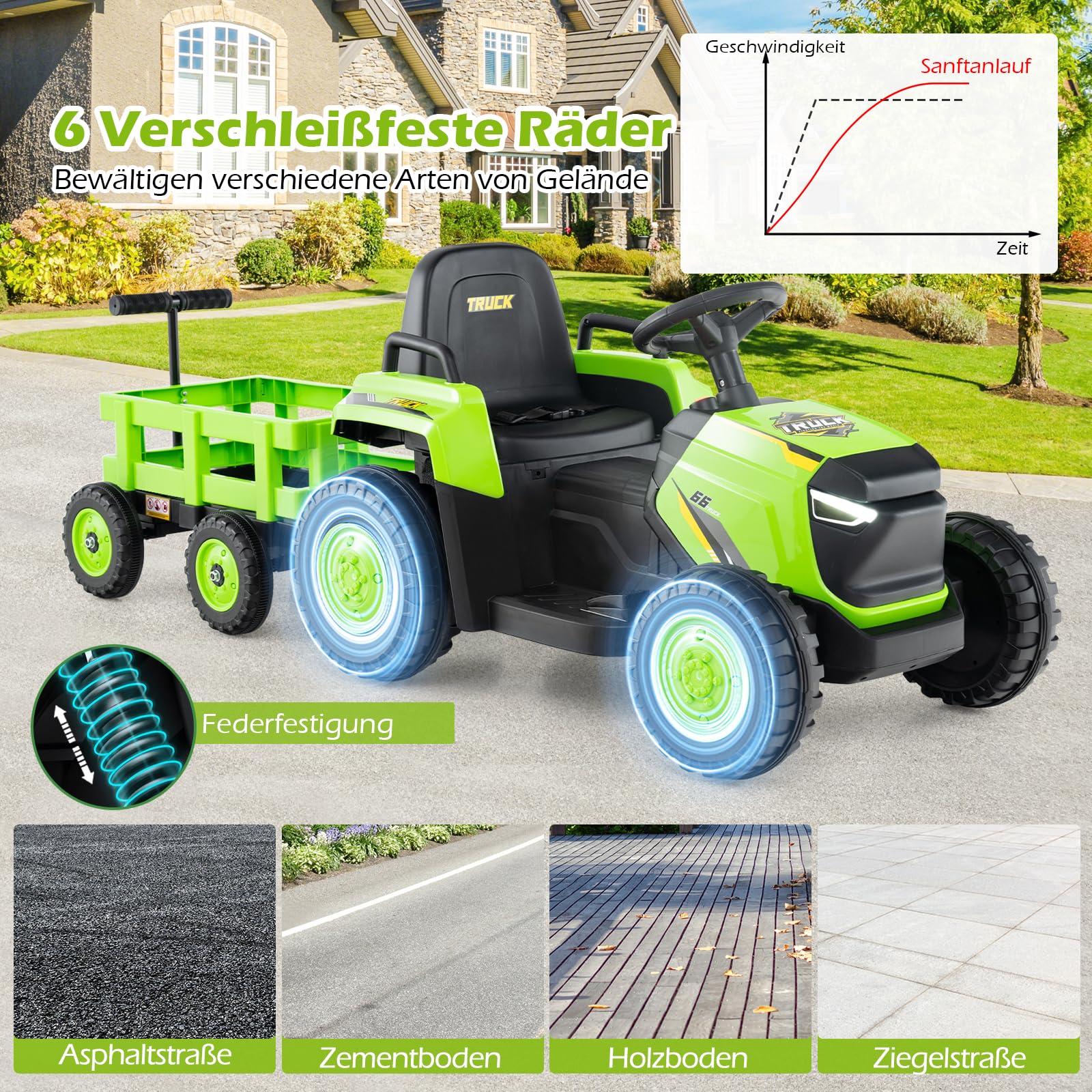 COSTWAY Elektro Traktor mit Anhänger, 12V Kindertraktor elektrisch mit 2,4 G Fernbedienung, Aufsitztraktor mit Hupe, Musik, LED Lichtern & Bluetooth, Elektrotraktor für Kinder ab 3 Jahren (Grün)