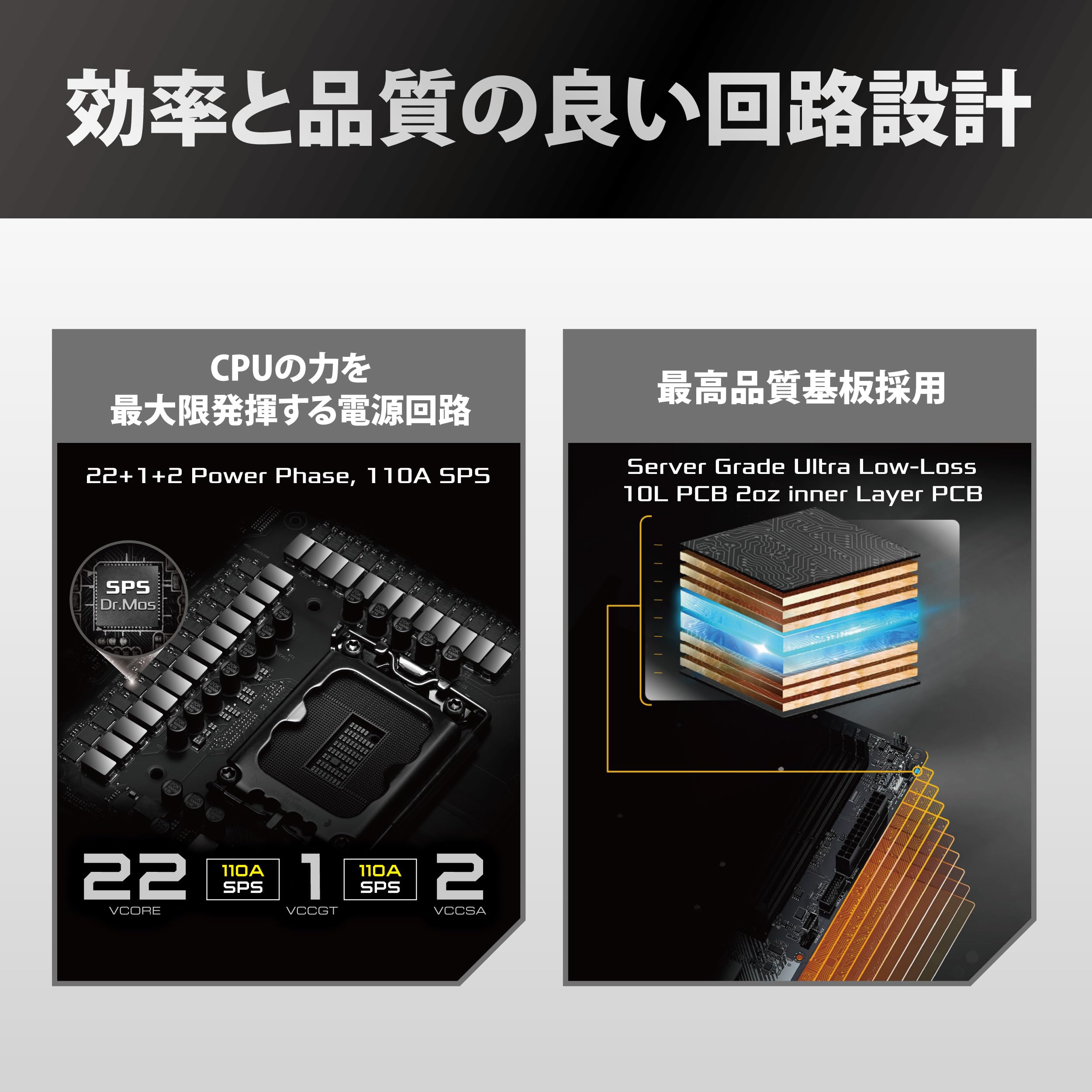 ASRock Z890 Taichi OCF Intel Core Ultra LGA1851 RL-ILM ATX