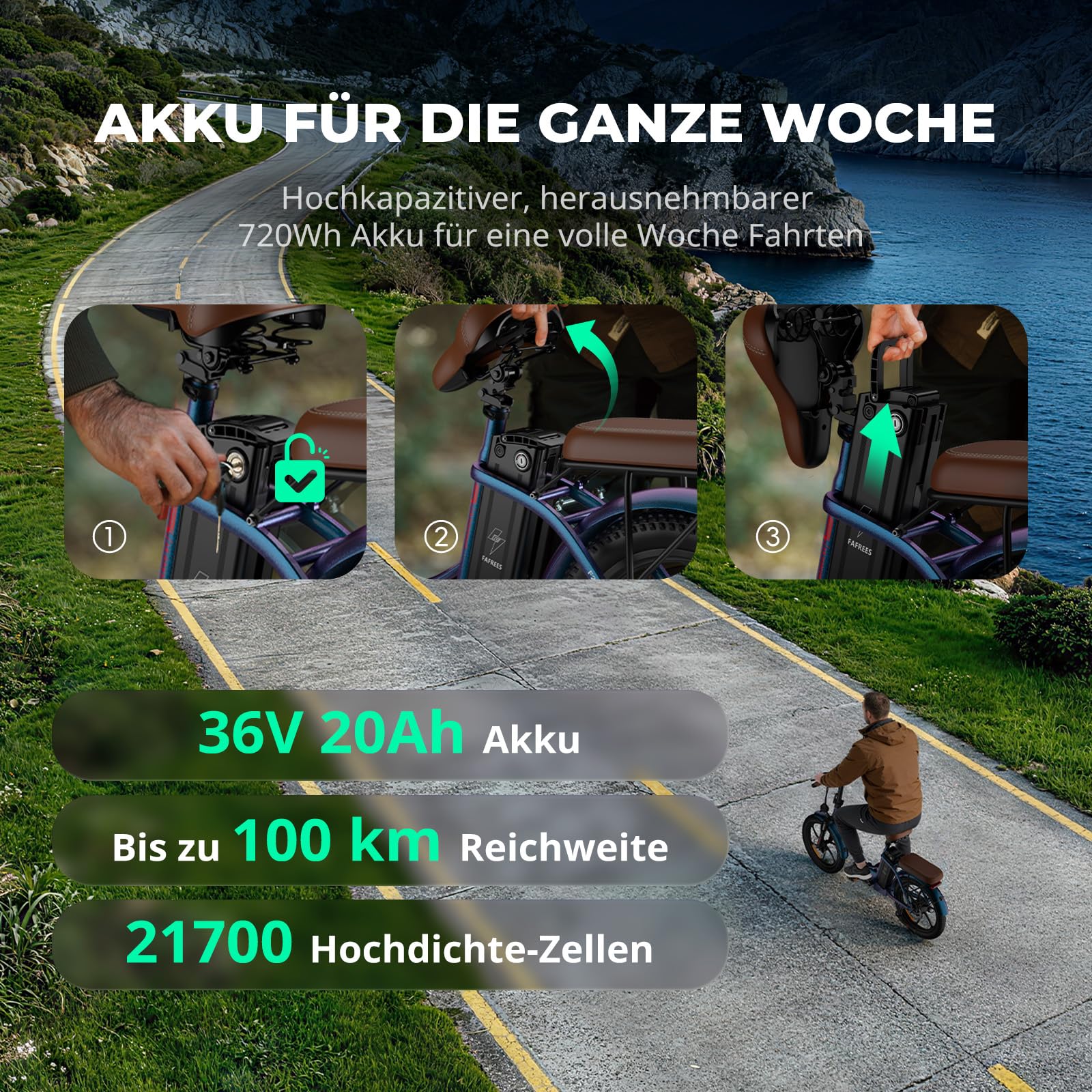 Fafrees F20 PRO Herren E Bike Klapprad 20 Zoll Fatbike [ Offiziell ] Elektrofahrrad 36V 20AH Akku, Damen E-Bike Elektrisch Fahrrad 250W, Ebike 25km/h, Klappbar E Mountainbike Erwachsene 140kg