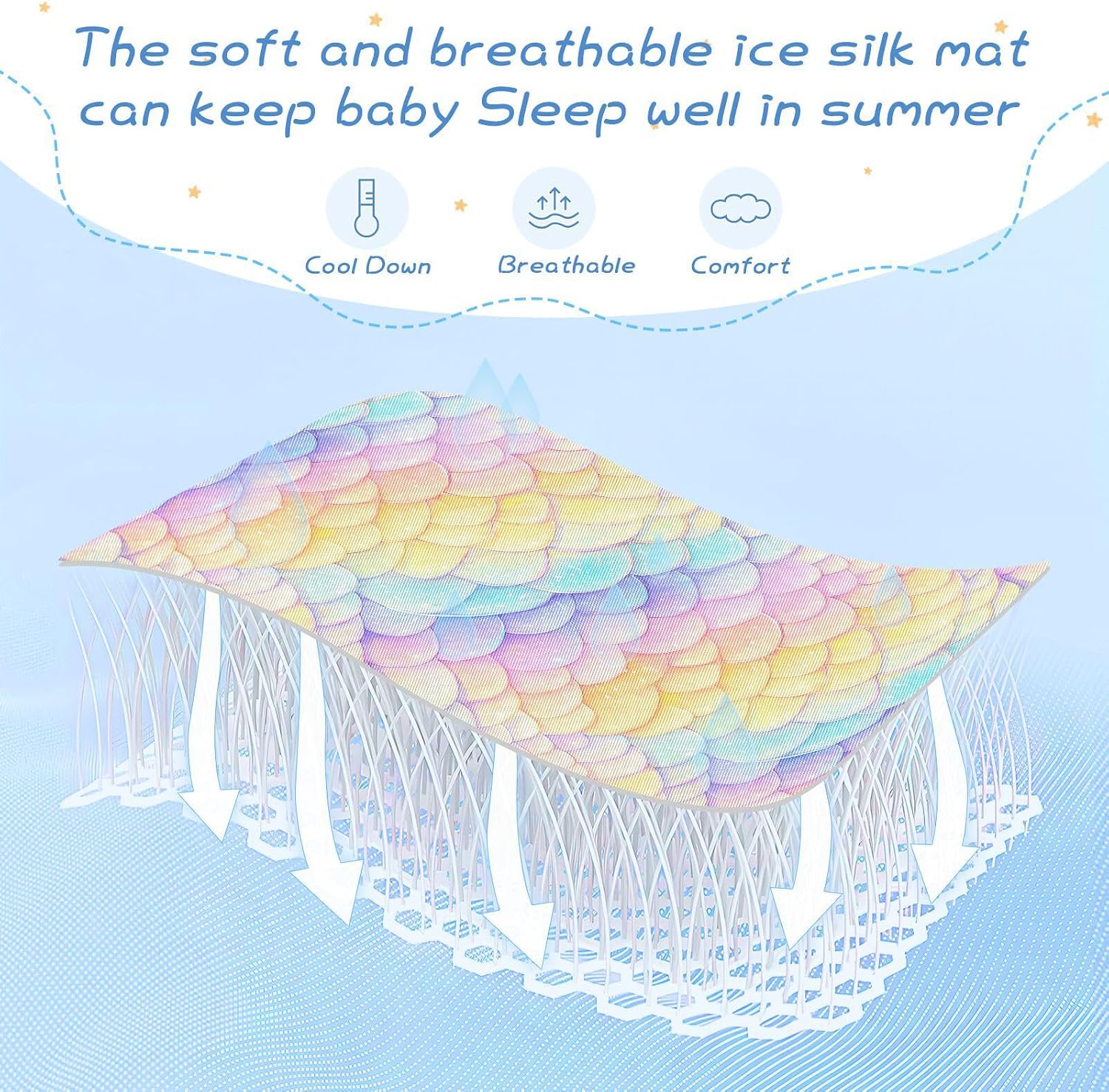 Rainbow Dragon Scales Glittering Cooling Baby Fitted Crib Mattress 28" x 52" Ultra Soft Bed Pads Washable for Kids, Adult