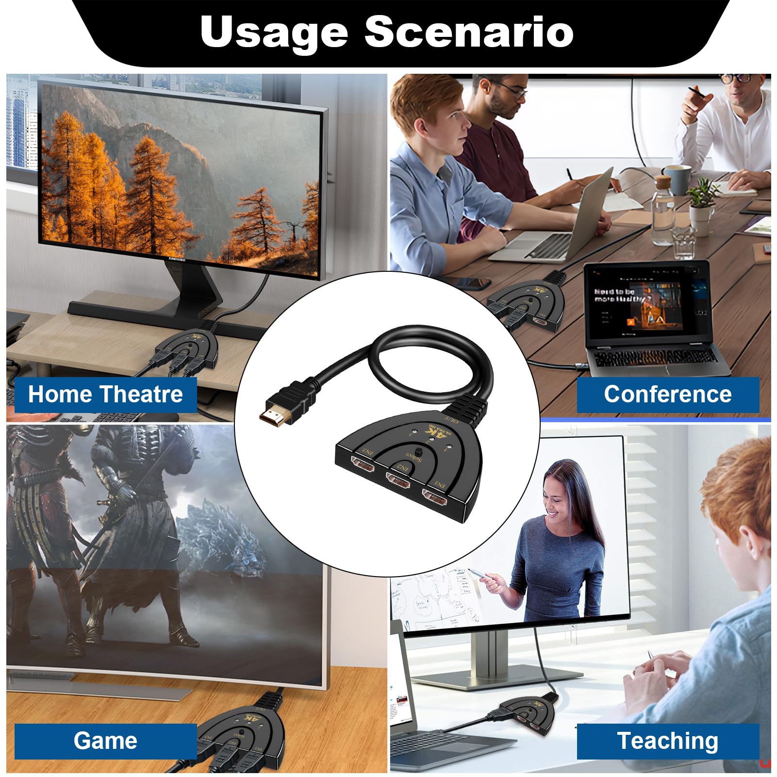 Multiprise HDMI Switch 4K 3 Entrée 1 Sorties, Commutateur HDMI 4K avec Câble, Commutateur UHD 3D HDR pour TV PC Games Consoles Projecteur TV Stick