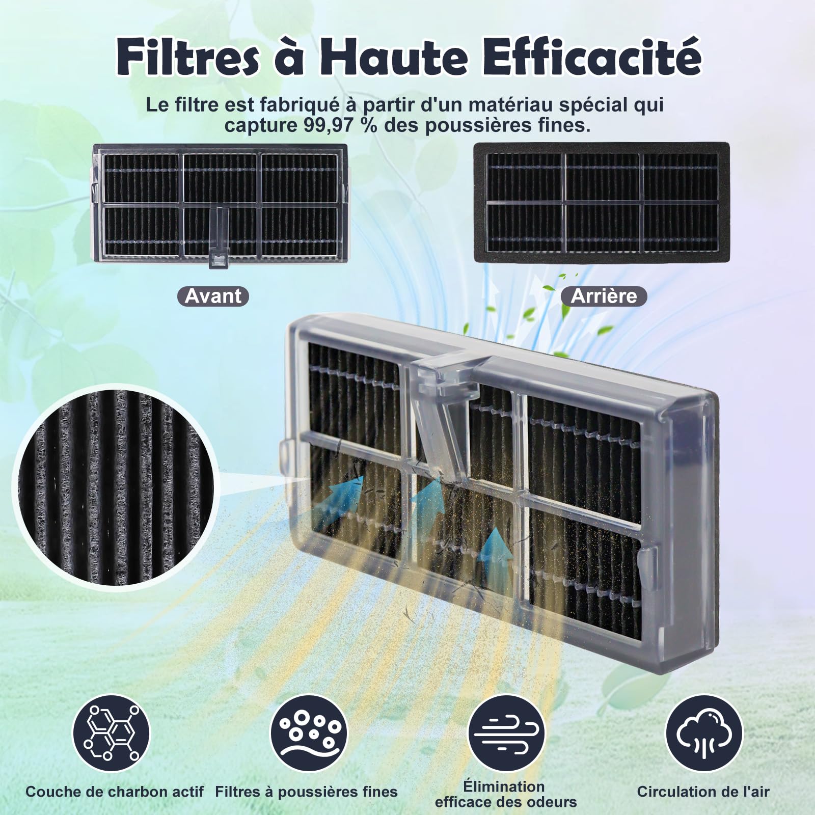 Accessoires de Rechange pour Dreame L10s Ultra Gen 3, L50 Ultra AE, X40/L40 Ultra, Mova P50 Pro Ultra Robot Aspirateur, 2 Brosses Principales, 4 Filtres, 6 Brosses Latérales, 6 Serpillières, 4 Sacs