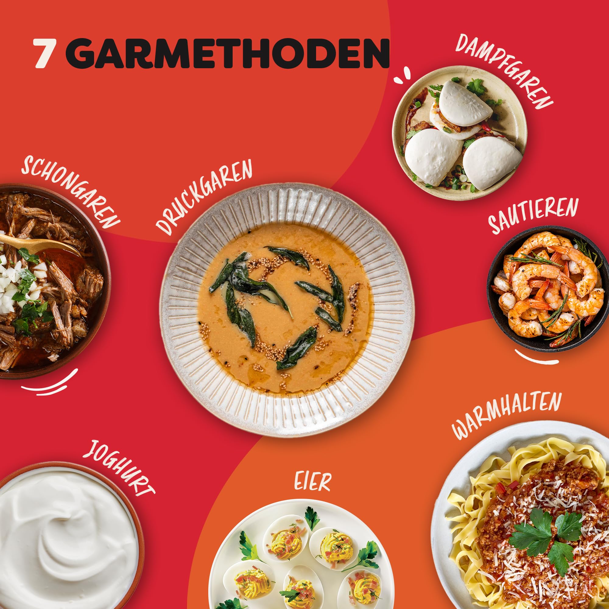 Instant Pot Multikocher, 3.8L 7-in-1 Smart Cooker - Schnellkochtopf, Schongarer, Reiskocher, Sautierpfanne, Joghurtbereiter, Dampfgarer und Speisewärmer, Tagtraum Blau