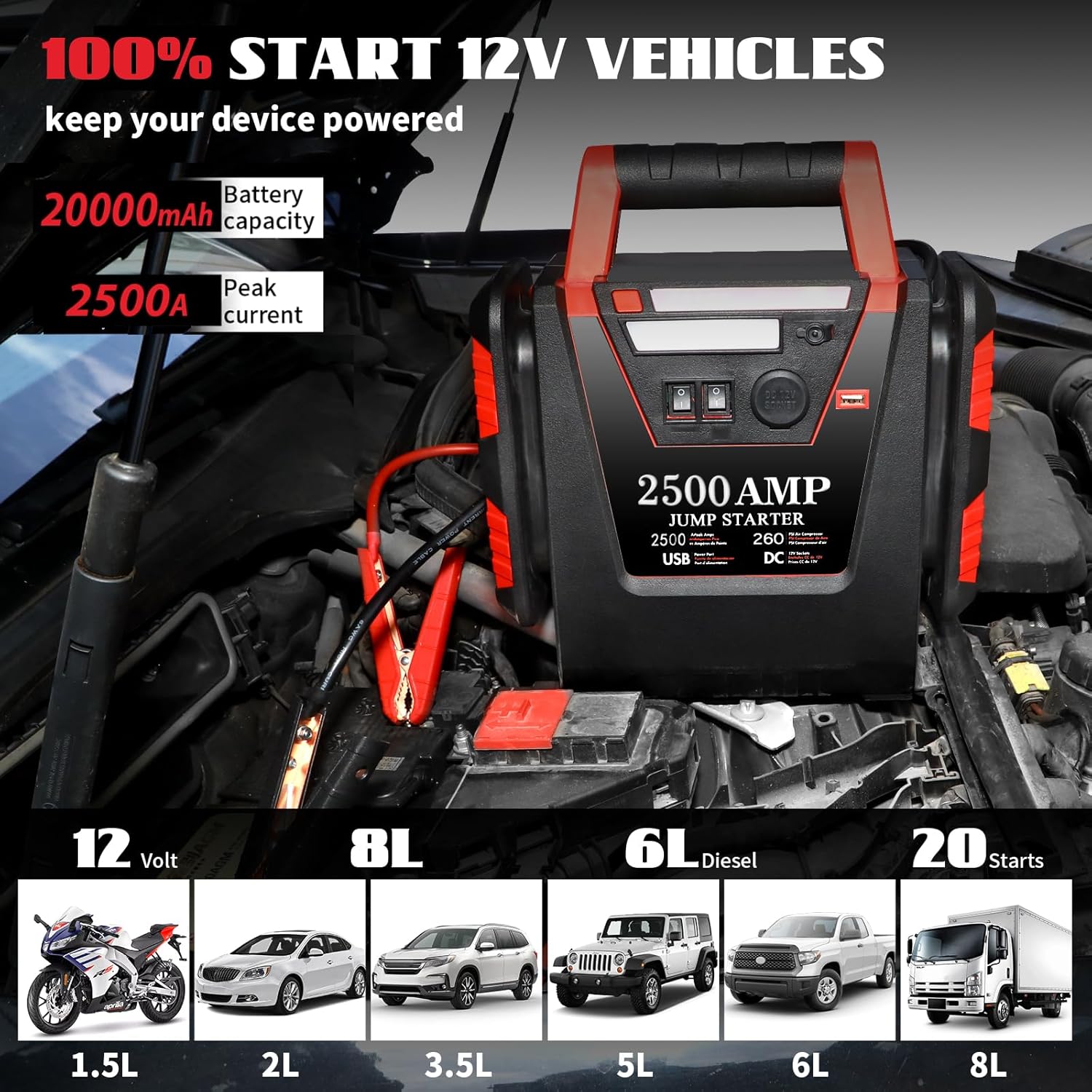 jump starter with air compressor,2500a car battery jumper starter 260 psi tire inflator,6 in 1 auto lead-acid battery booster jump starter for up to 10.0l gas or 8.0l diesel with led light hh604-2500a