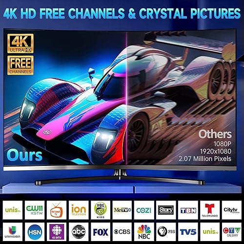 Miniatura 4 de 520+ Miles Range TV Antenna for Smart TV, 2023 Upgraded Digital Antenna for TV Indoor with Amplifier and Signal Booster, Portable HD Antenna for TV