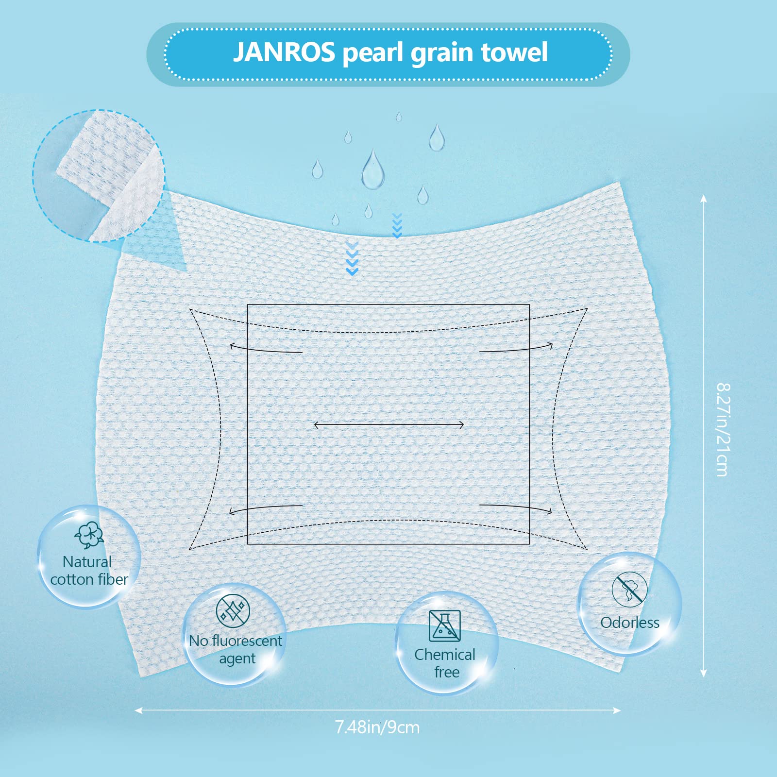 JANORS Disposable Dry Face Towels - 240 Sheets Biodegradable and Hypoallergenic for Makeup Removal,Skincare,Travel (3 Pack) - Image 2