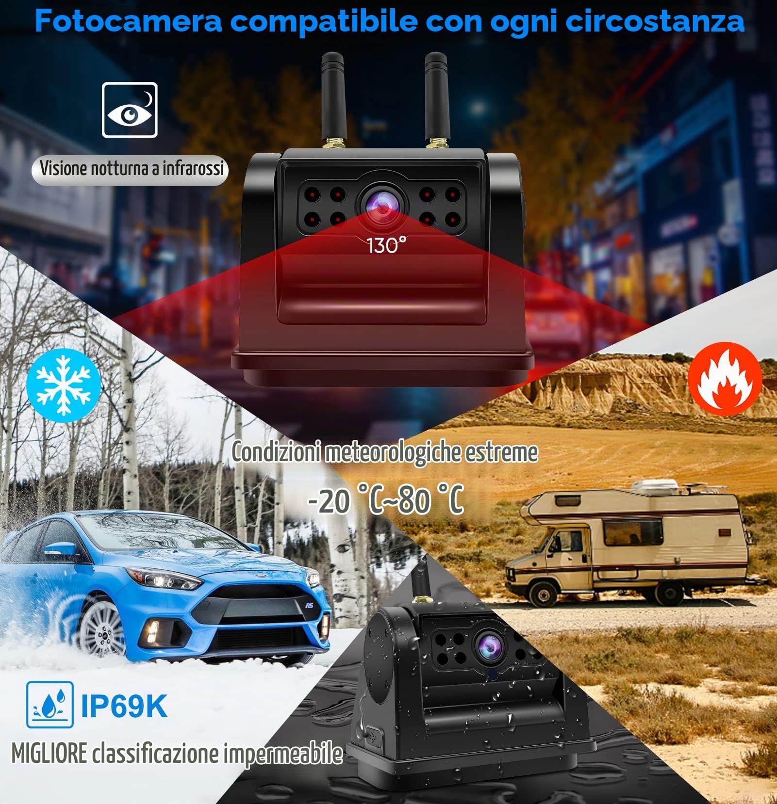 URVOLAX Telecamera Retromarcia Wireless al 100%, 65X Magnetica con Batteria Ricaricabile da 6700mAh, Monitor FHD da 7 pollici Registrazione Video Camper Camion Auto