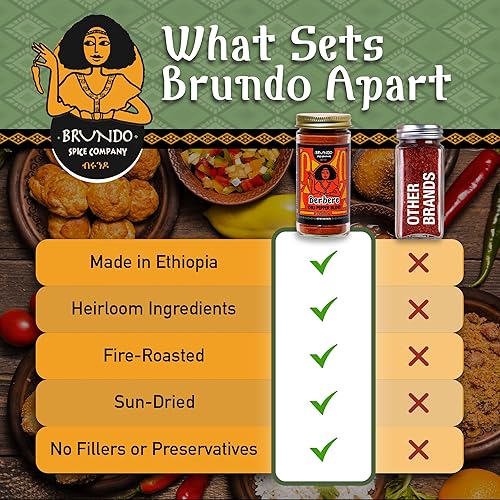 Miniatura 7 de Mezcla de chile berbere etíope importada (2 onzas)  Auténtico berbere y condimento natural de África Oriental  Sin OMG  Sin conservantes  Fabricado