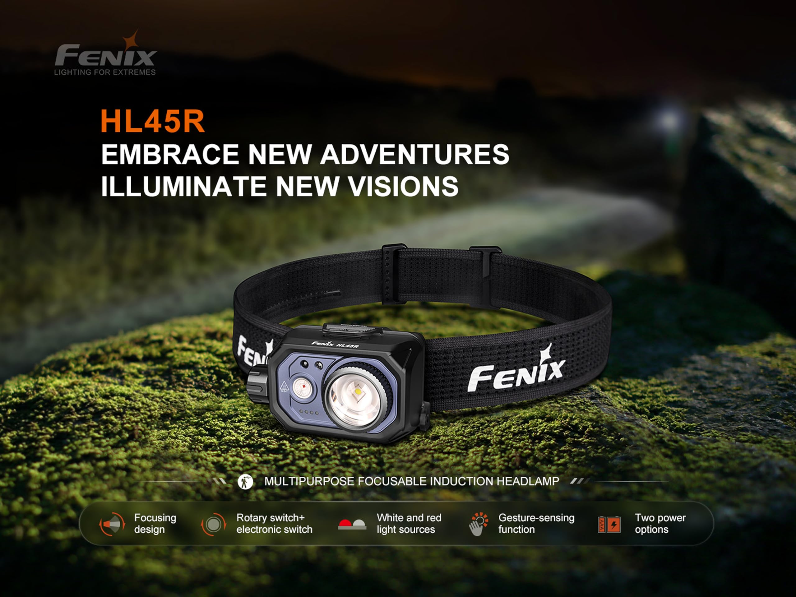 FENIX HL45R Stirnlampe, wiederaufladbar, für Außen/Arbeit/Multifunktion, 1000 Lumen, 220 m, maximal 124 Stunden, weißer Hauptlicht, Unterstützung des roten Lichtstrahls, drehbare Steuerung